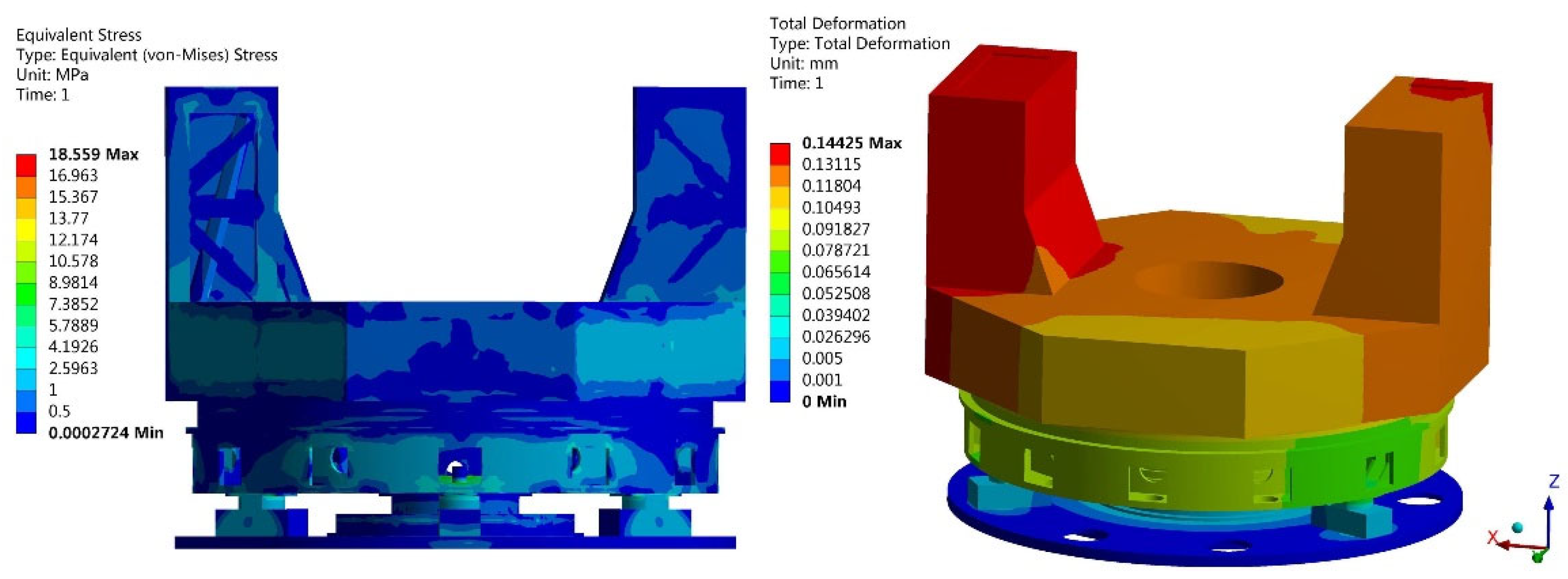 Machines 10 01150 g012