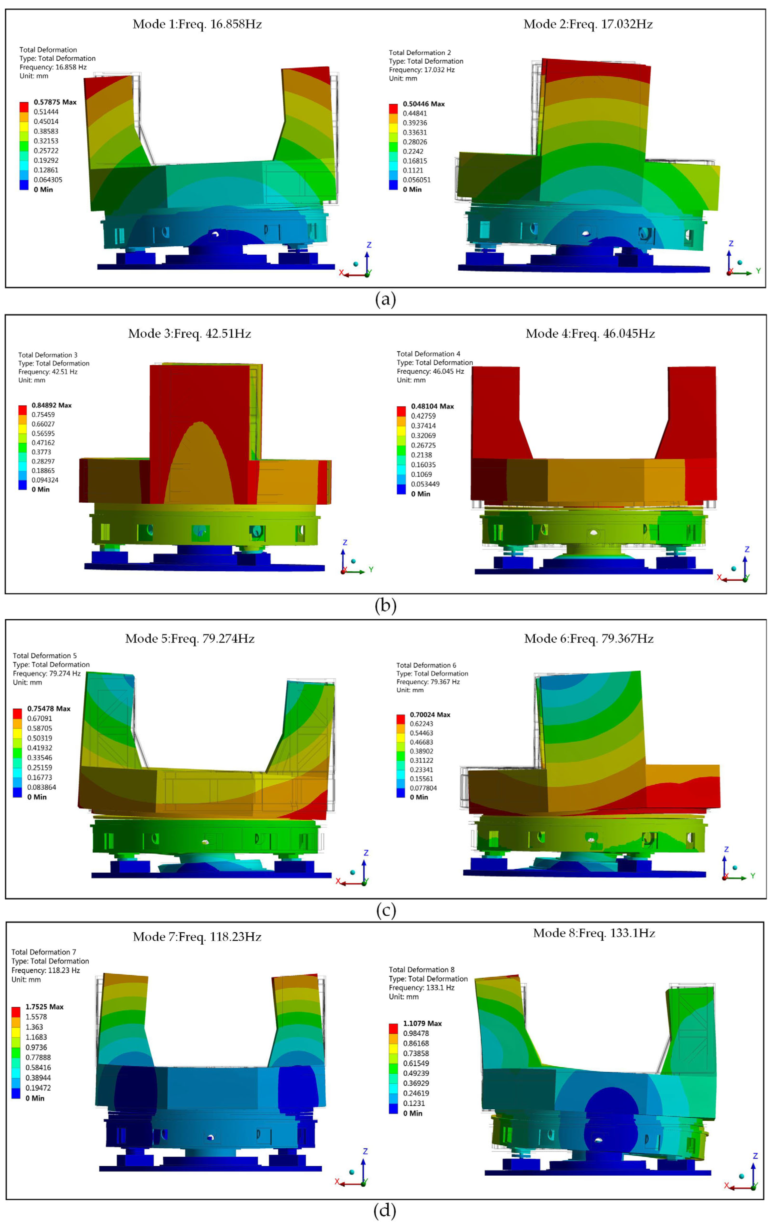 Machines 10 01150 g013