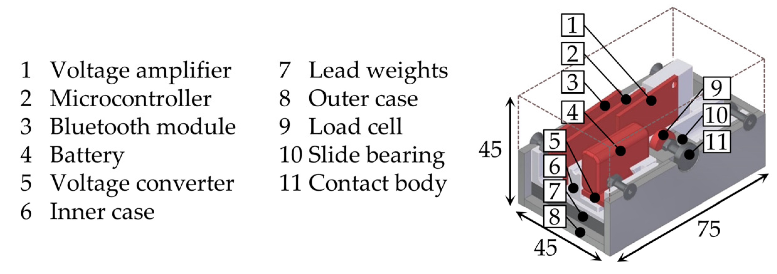 Machines 10 01151 g003
