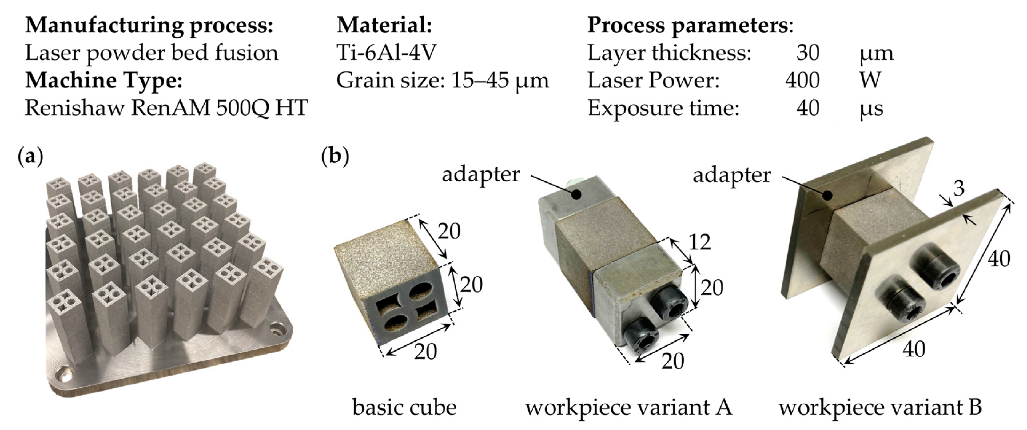 Machines 10 01151 g004