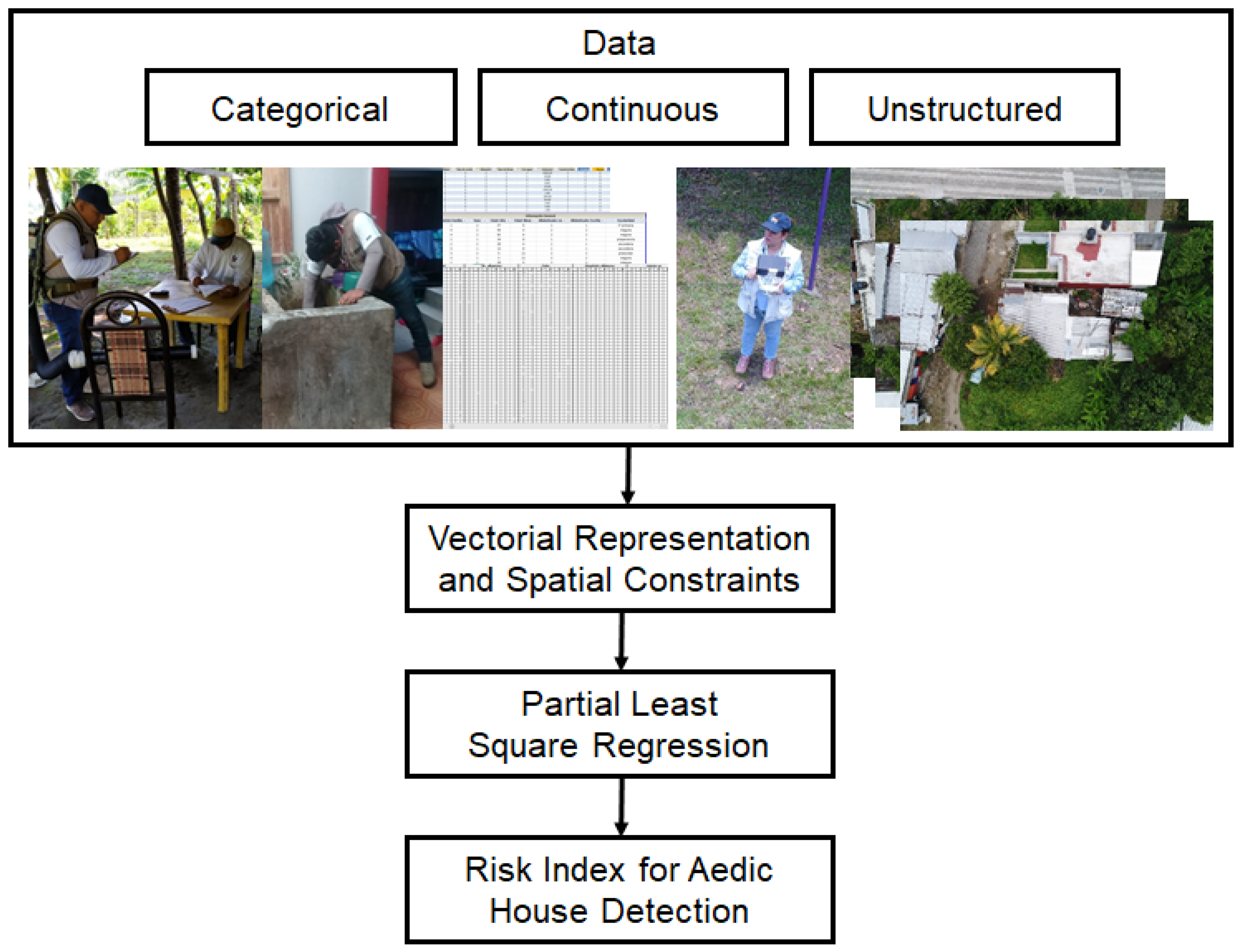 Machines 10 01161 g002 Machines 10 01161 g002