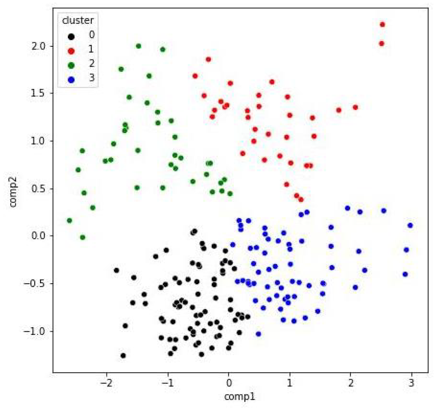 Machines 10 01161 g005 Machines 10 01161 g005