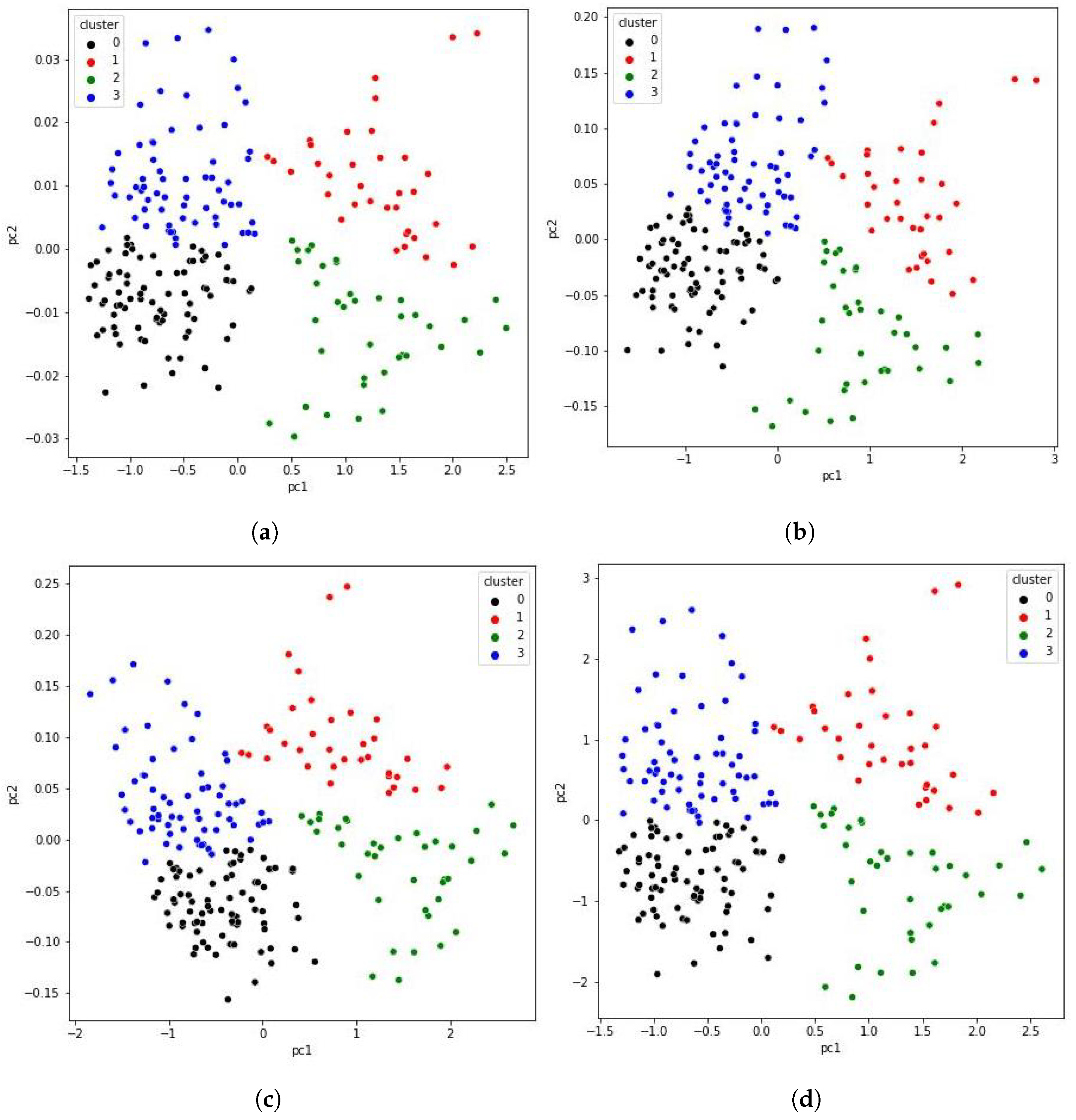 Machines 10 01161 g006 Machines 10 01161 g006