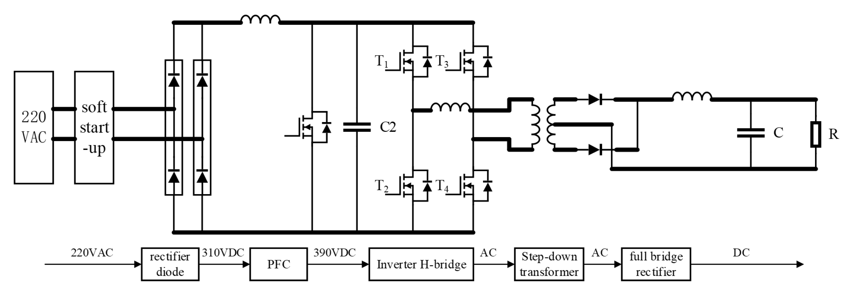 Machines 10 01162 g003