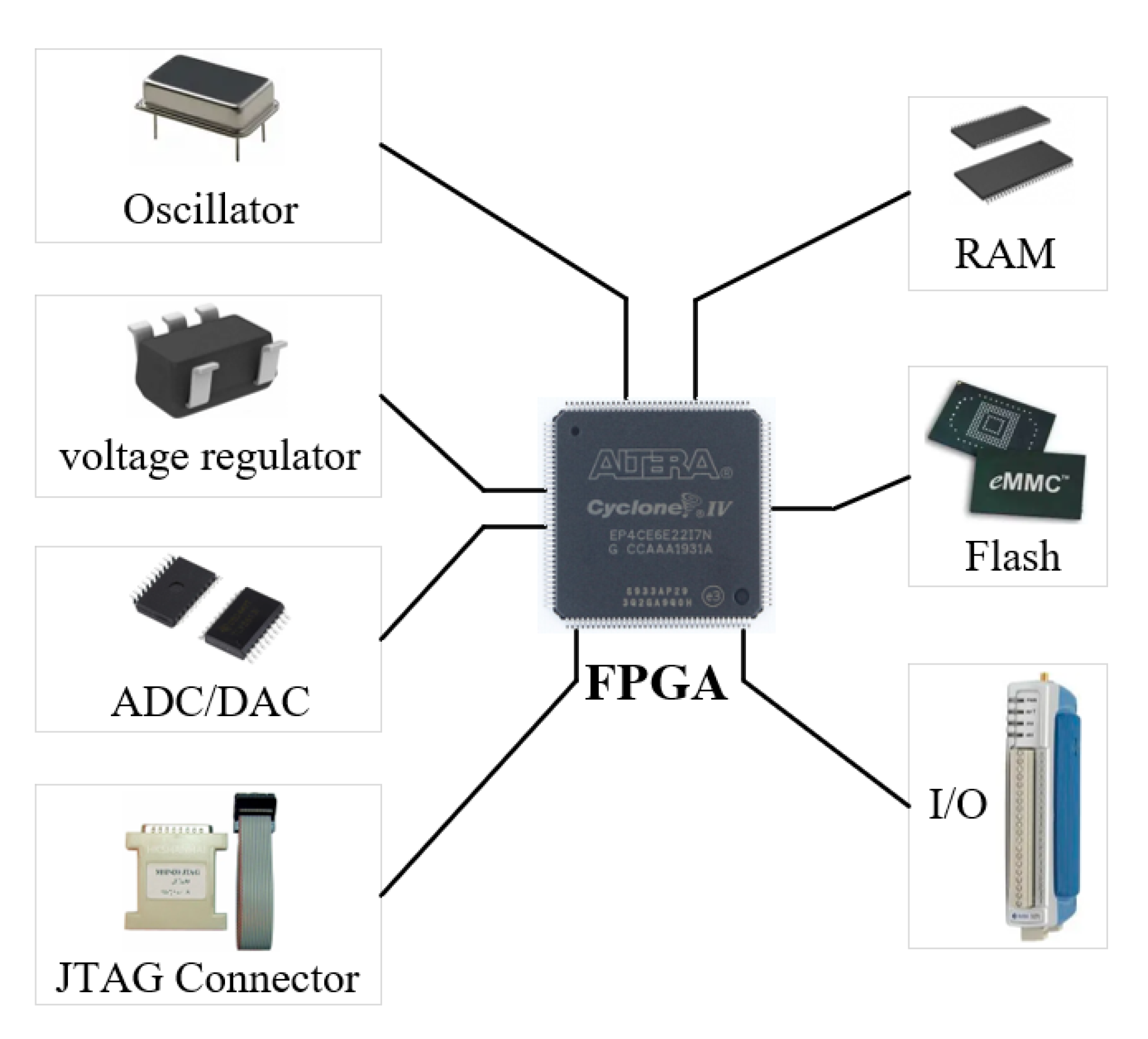 Machines 10 01162 g008