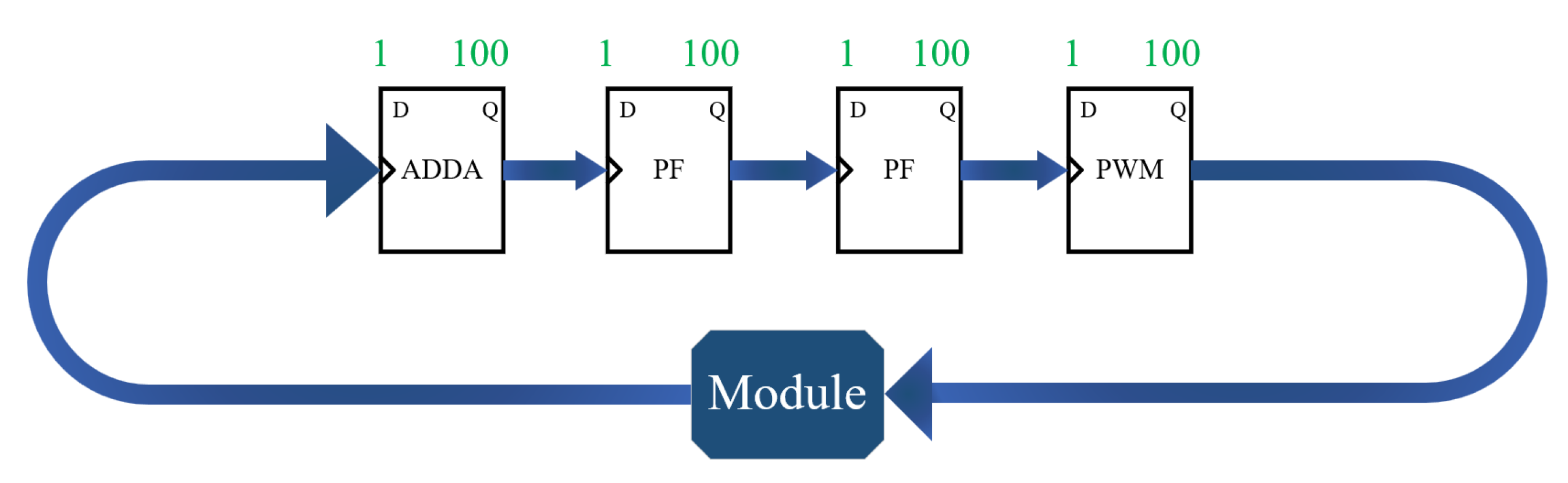 Machines 10 01162 g011