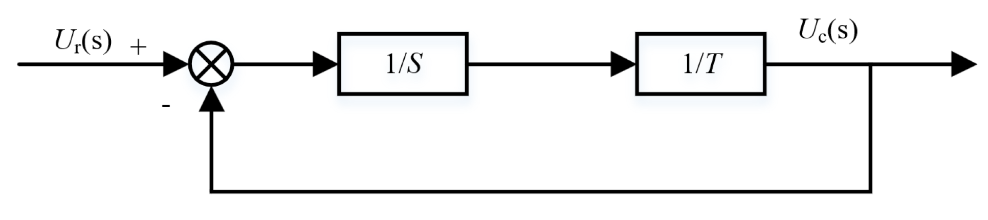 Machines 10 01162 g013