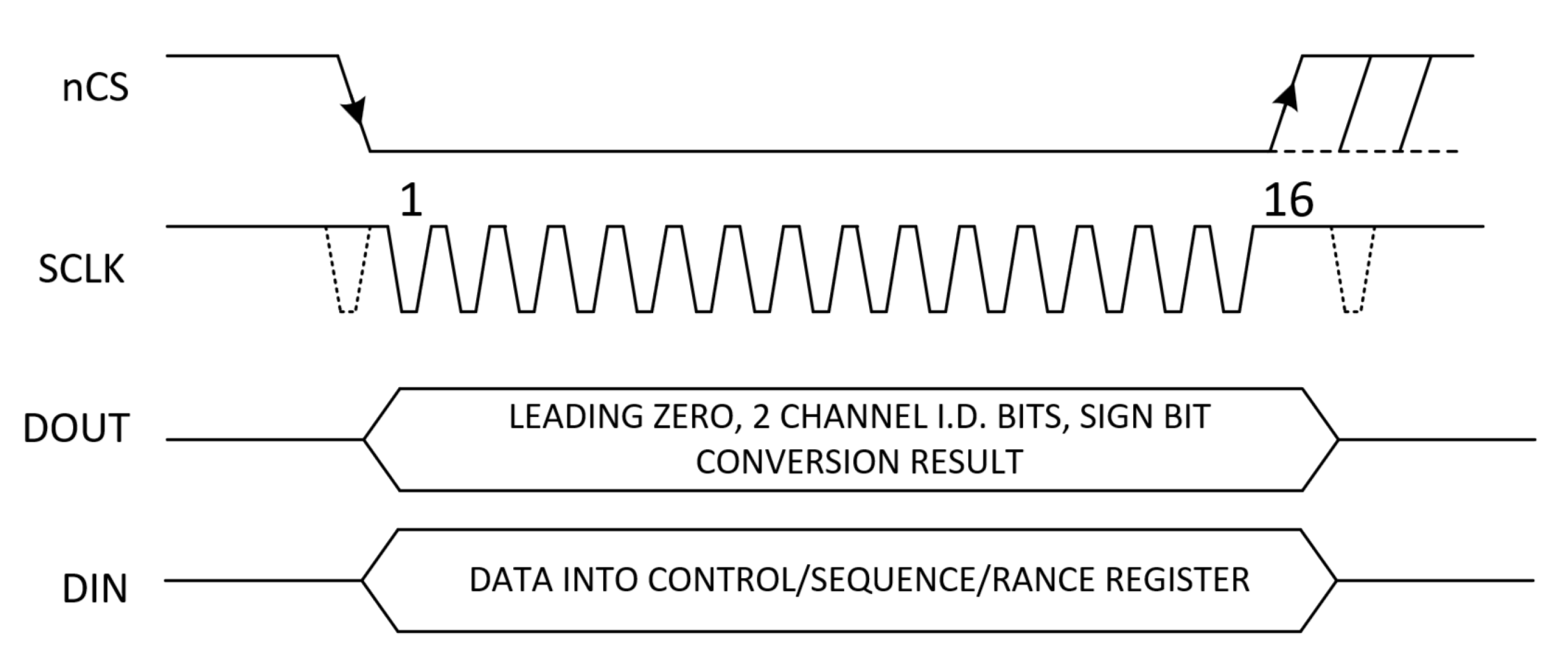 Machines 10 01162 g018