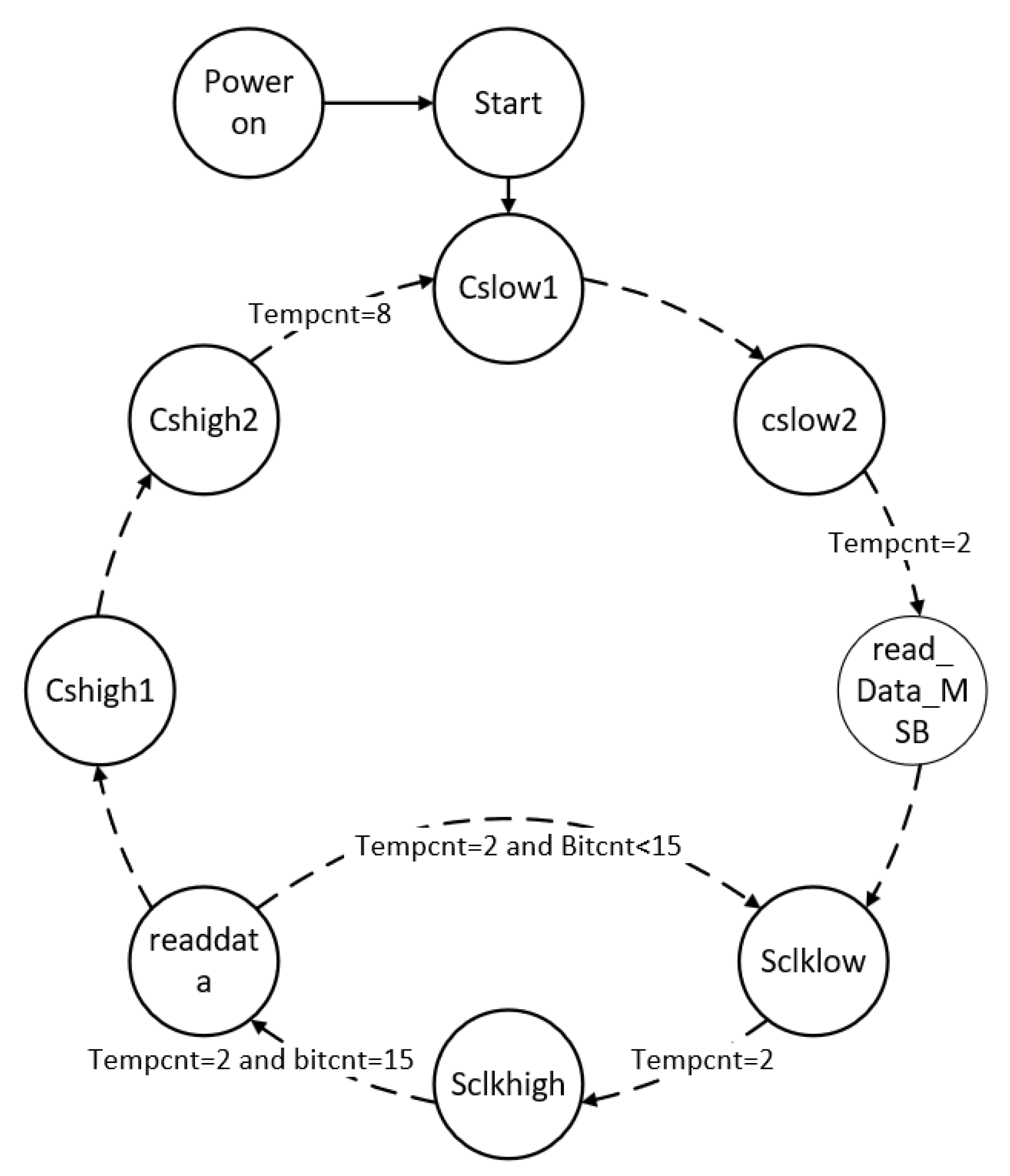Machines 10 01162 g019