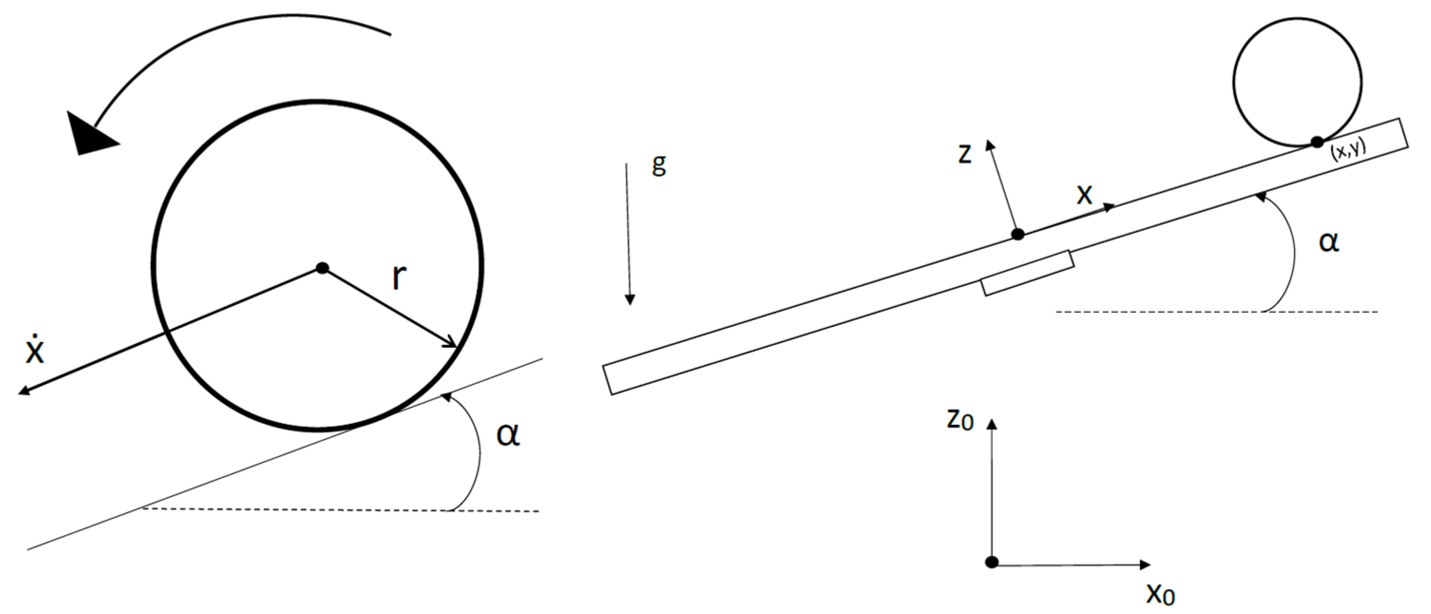 Machines 10 01164 g001