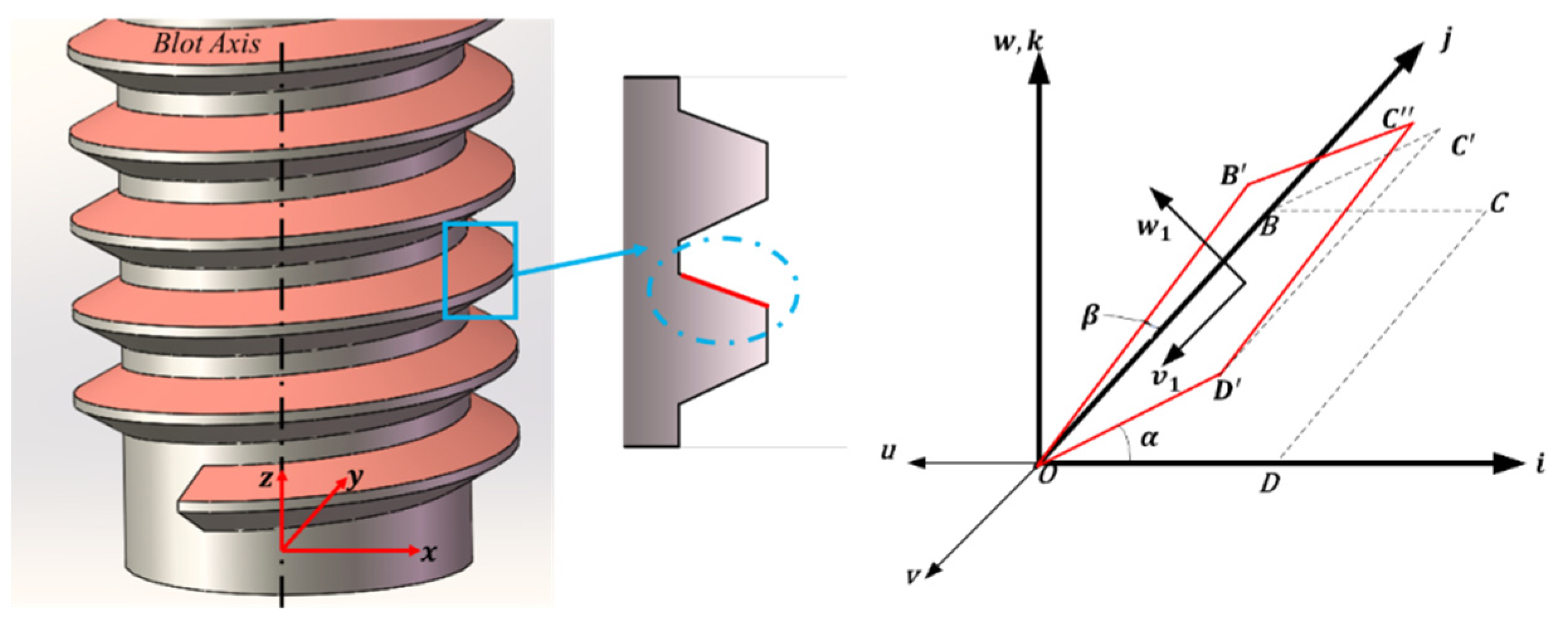 Machines 10 01166 g001