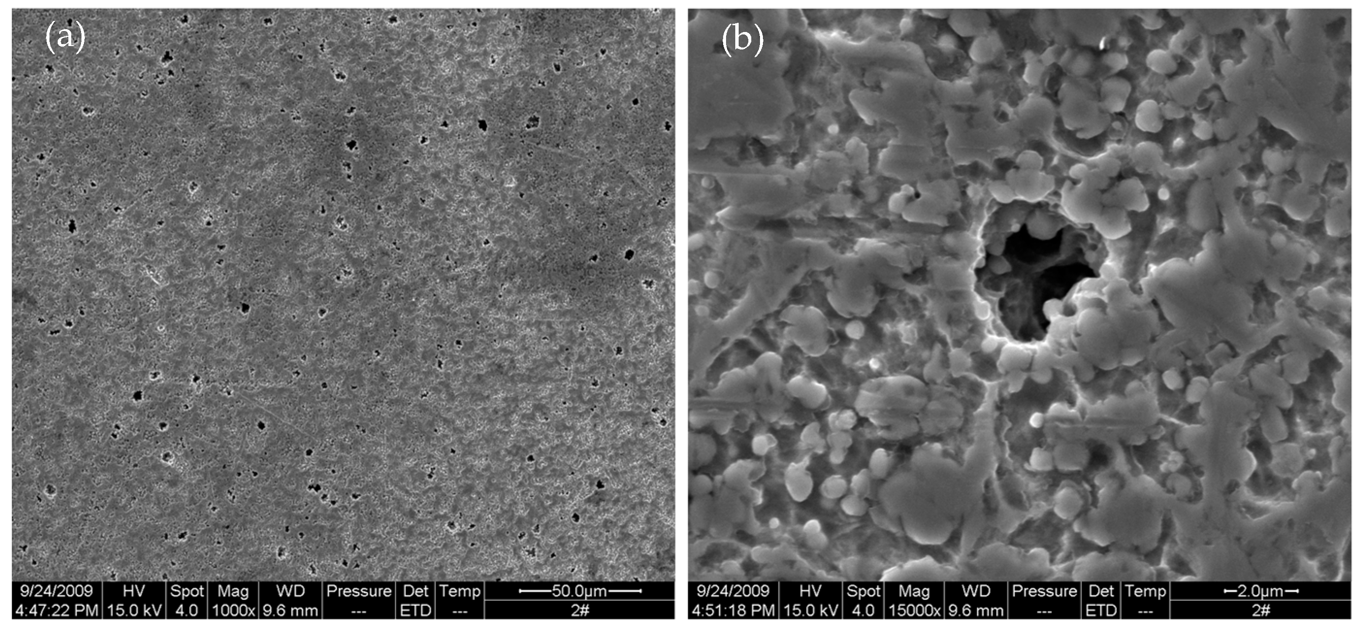 Machines 10 01167 g003