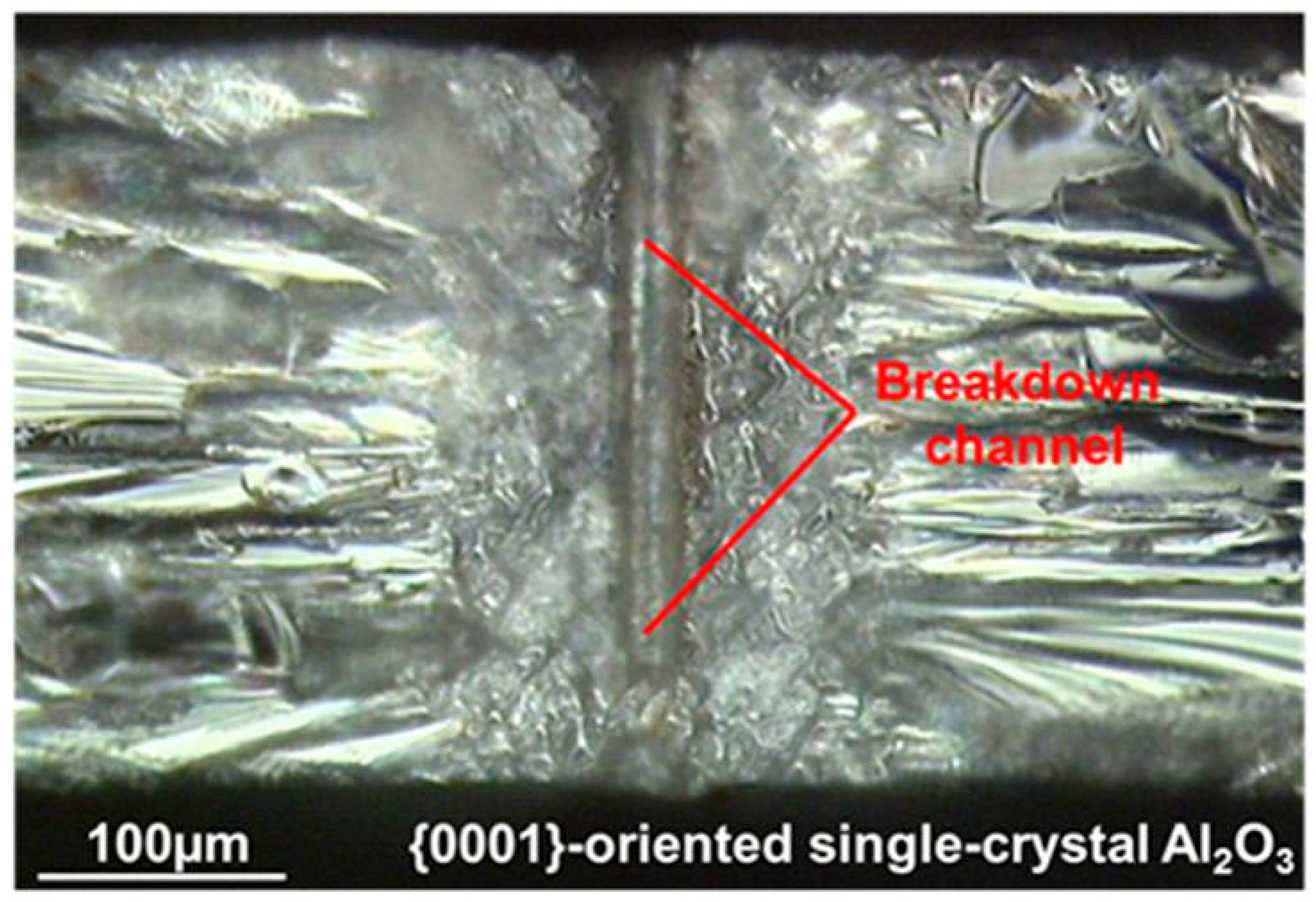 Machines 10 01167 g008