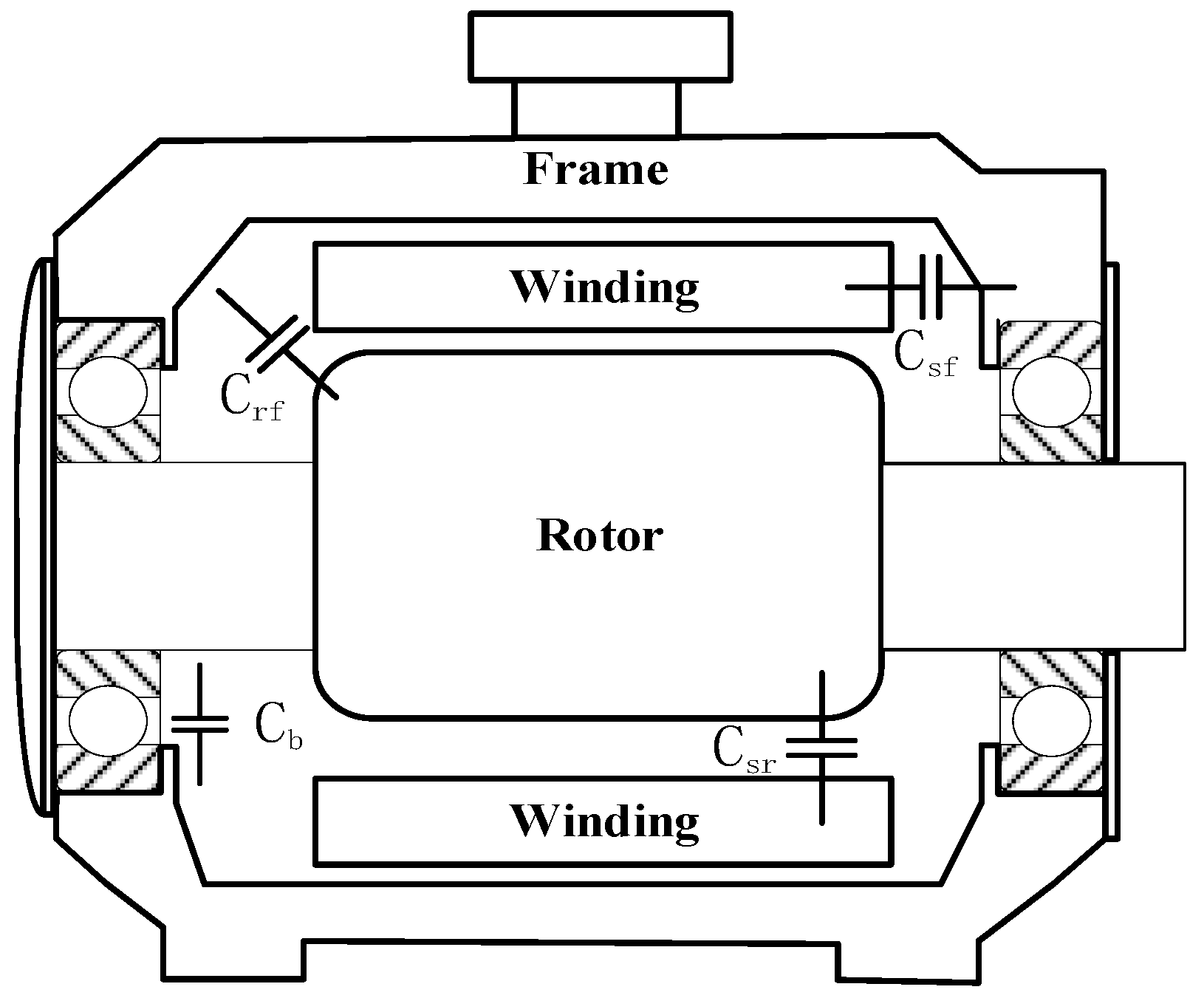 Machines 10 01167 g011