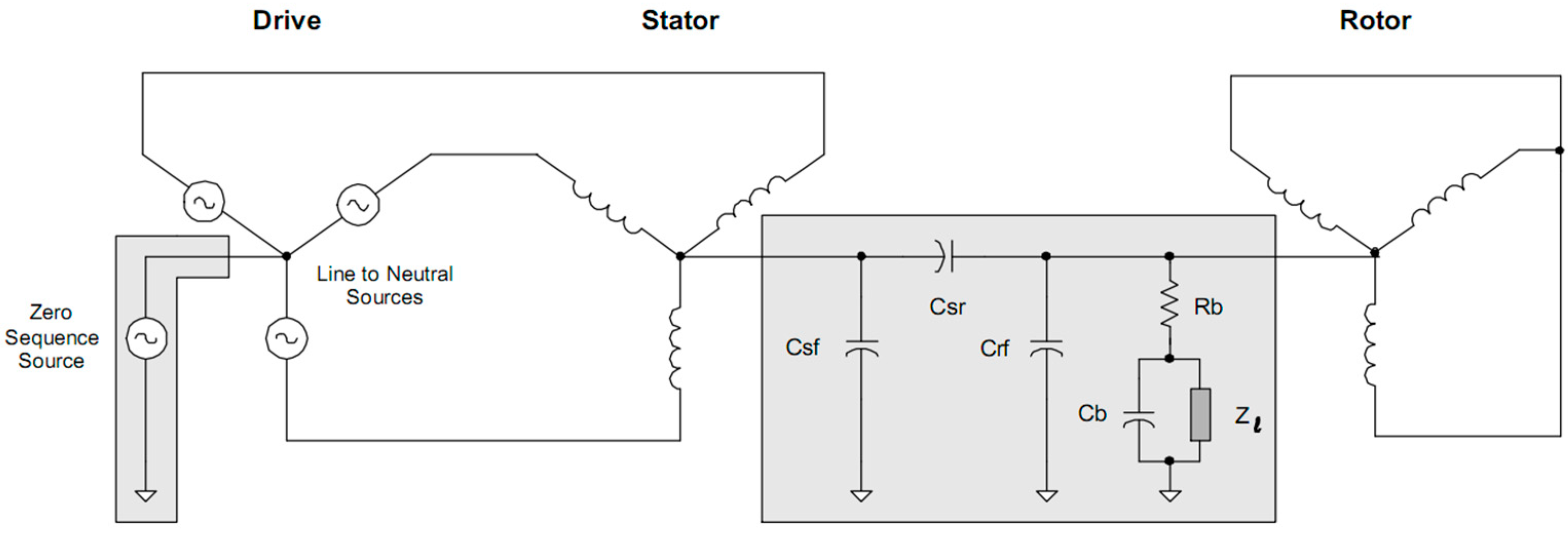 Machines 10 01167 g012