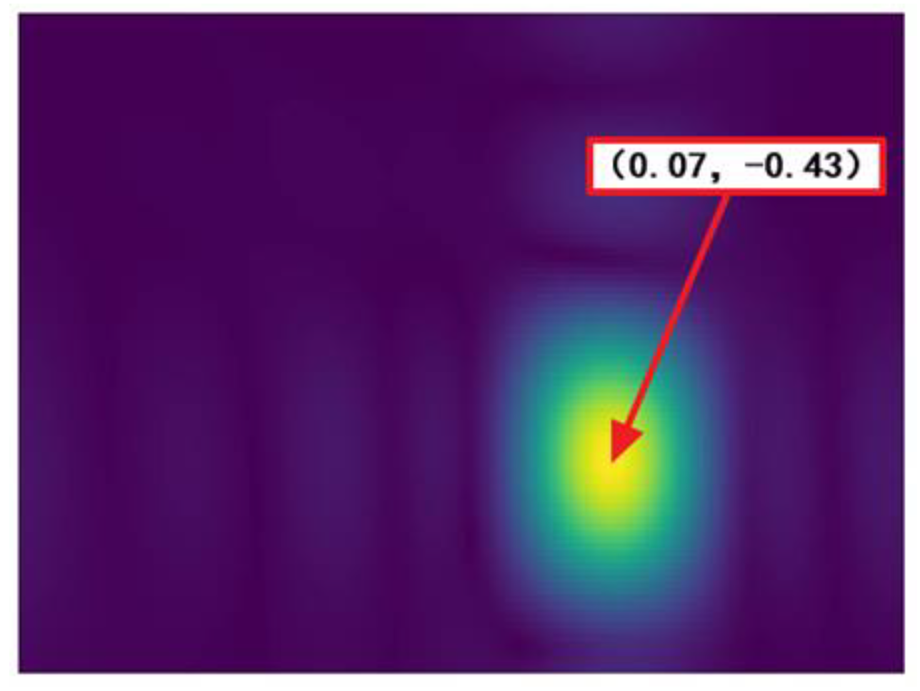 Machines 10 01170 g006