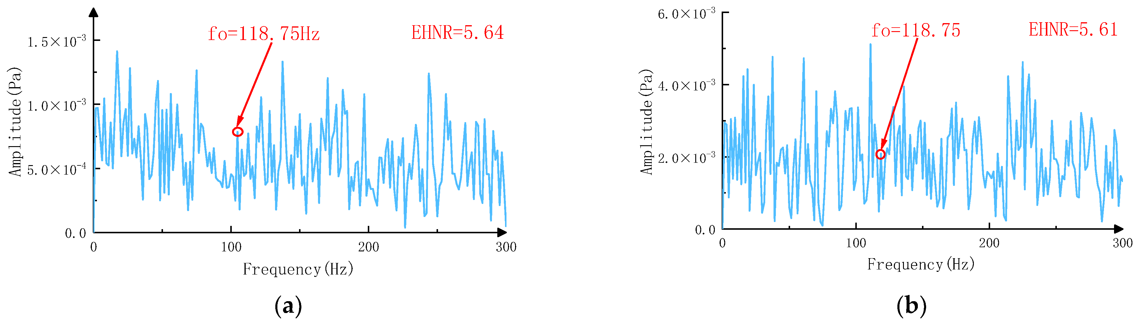 Machines 10 01170 g009