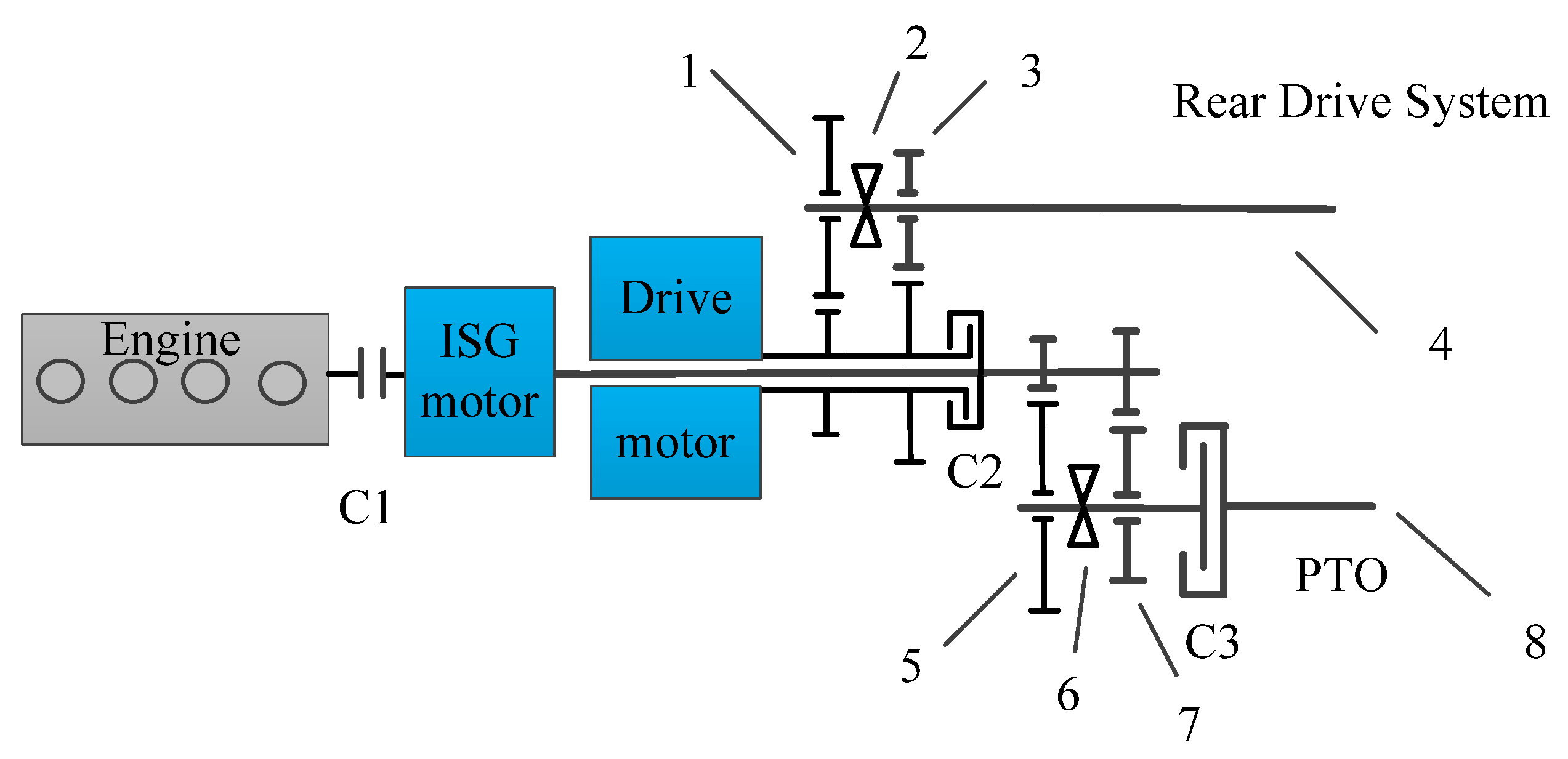 Machines 10 01175 g001 Machines 10 01175 g001