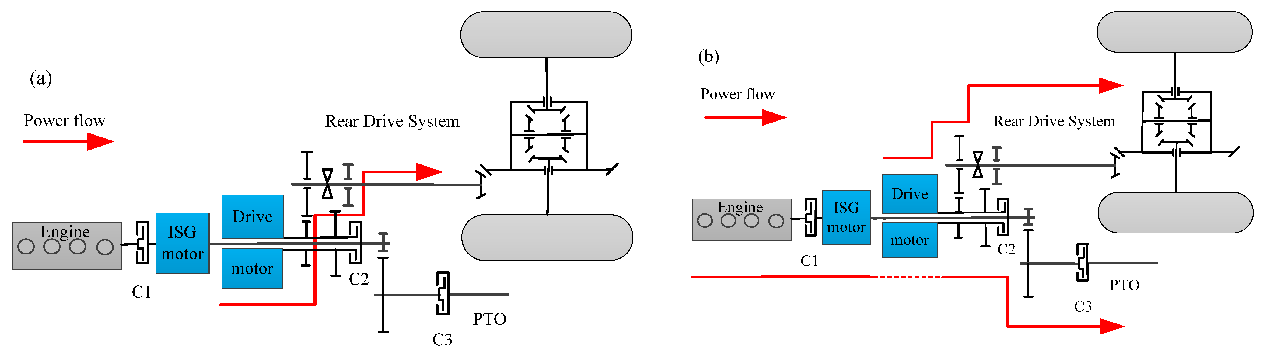 Machines 10 01175 g002 Machines 10 01175 g002
