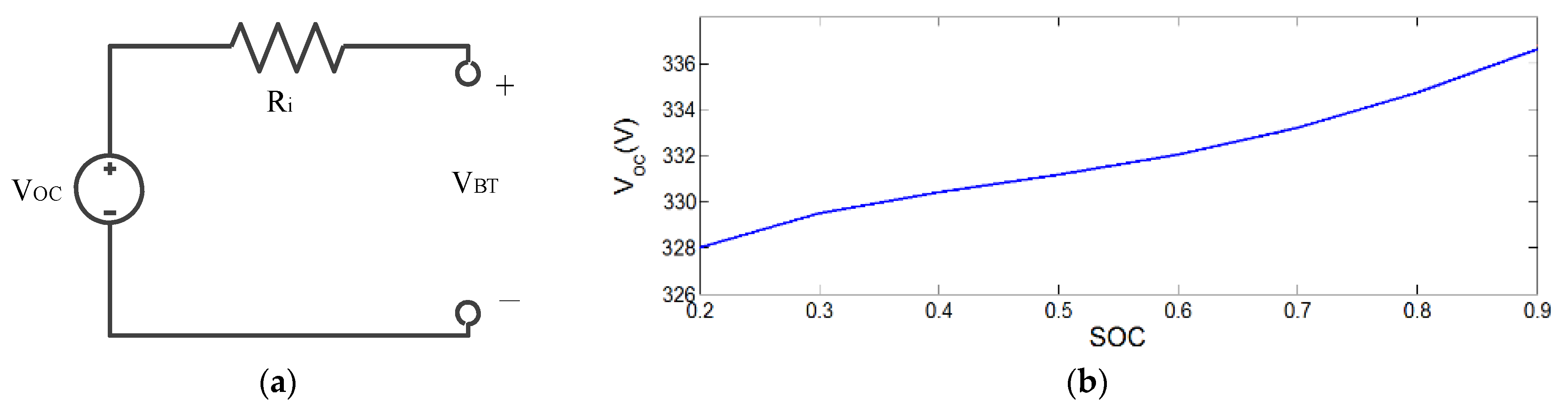 Machines 10 01175 g004 Machines 10 01175 g004