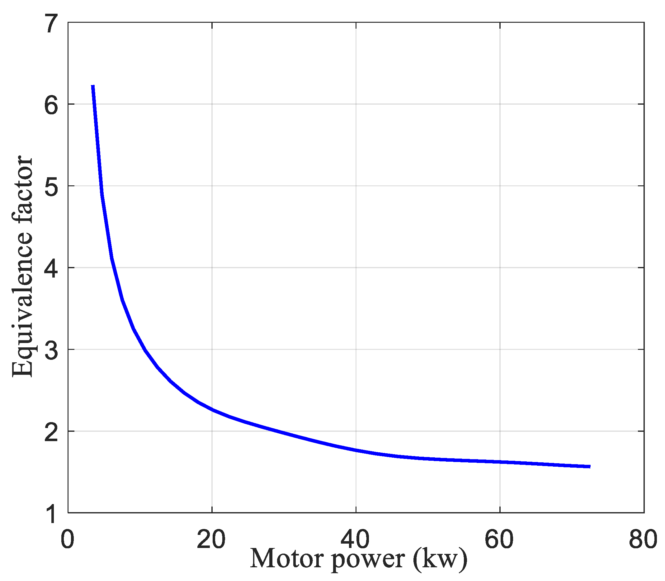Machines 10 01175 g006 Machines 10 01175 g006