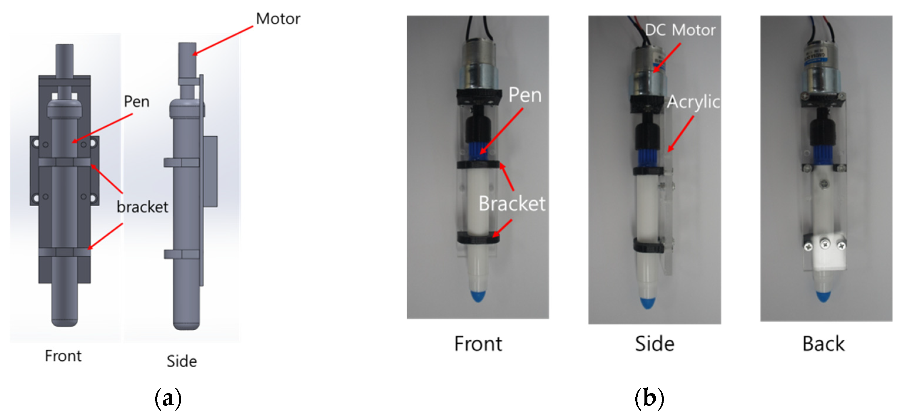 Machines 10 01192 g002