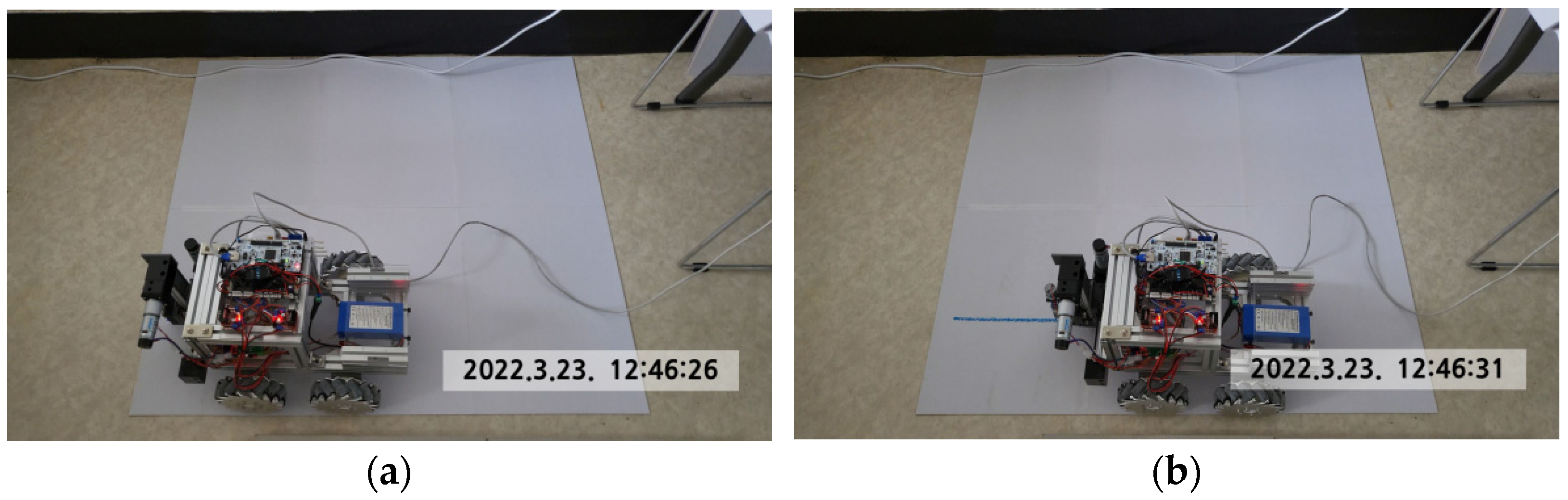 Machines 10 01192 g007