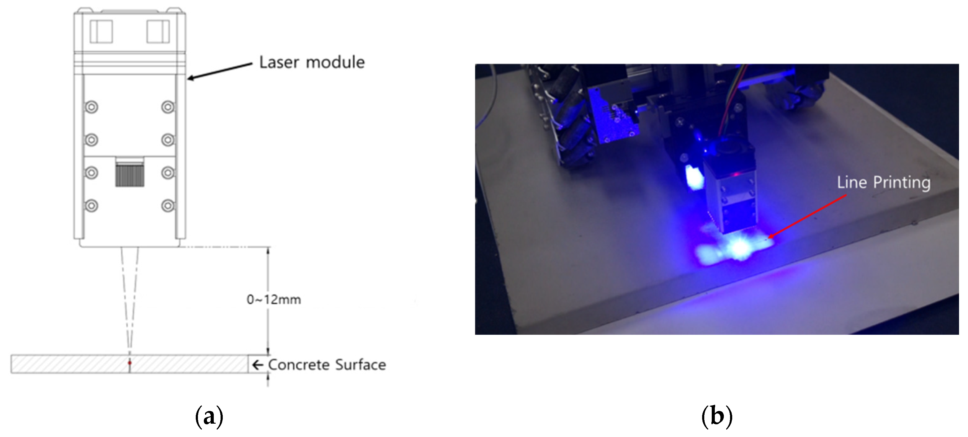 Machines 10 01192 g010