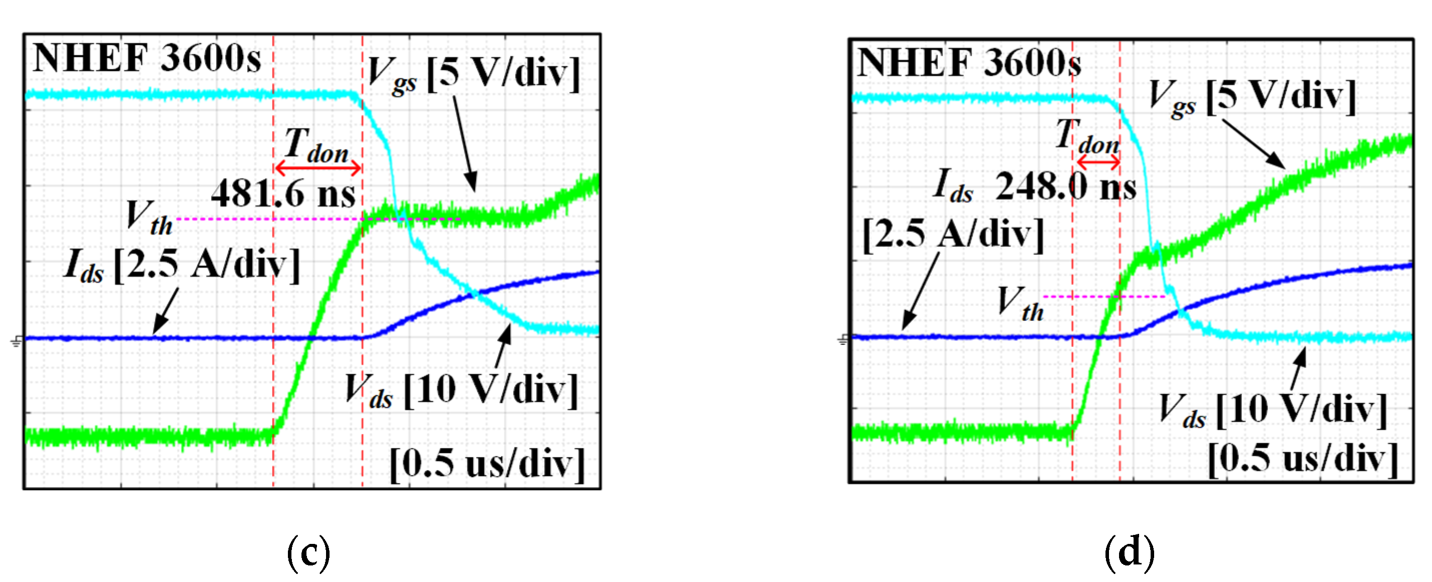 Machines 10 01194 g014b