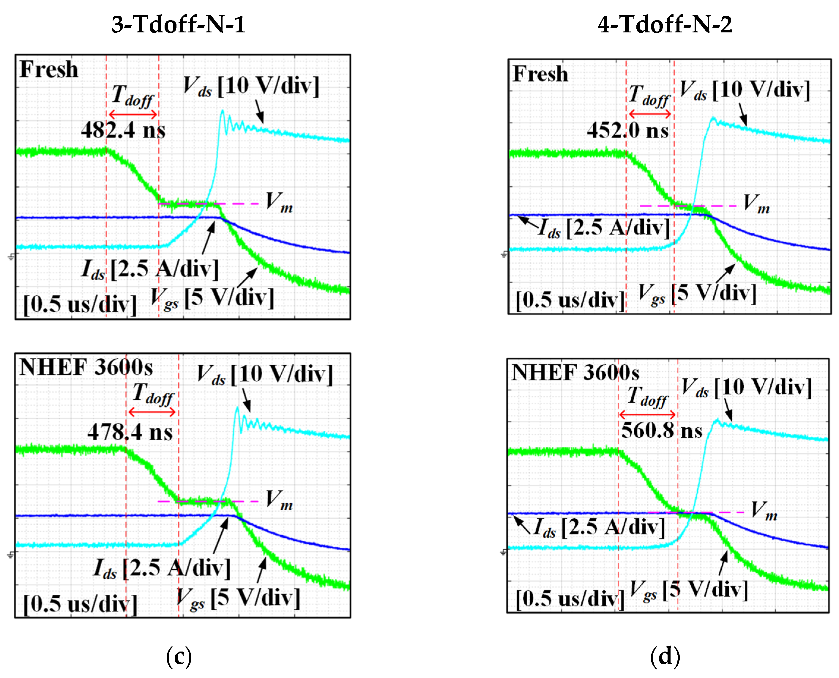 Machines 10 01194 g018b
