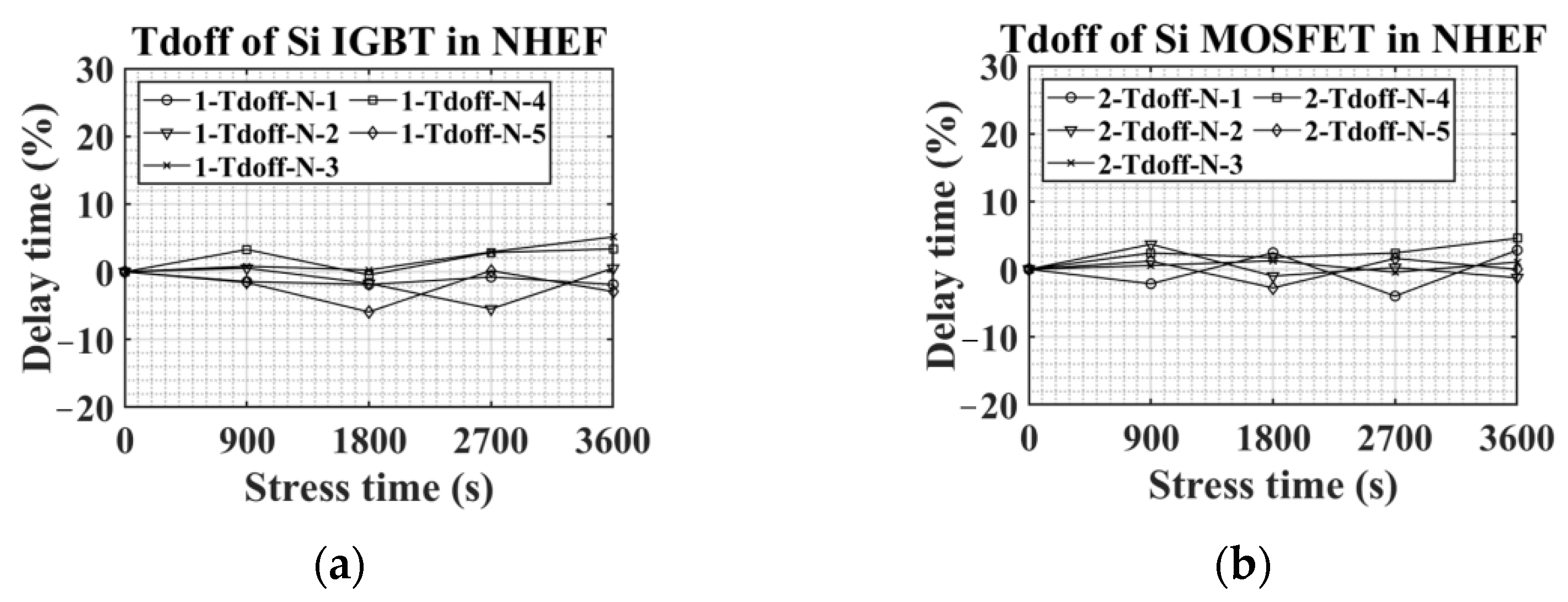 Machines 10 01194 g019a