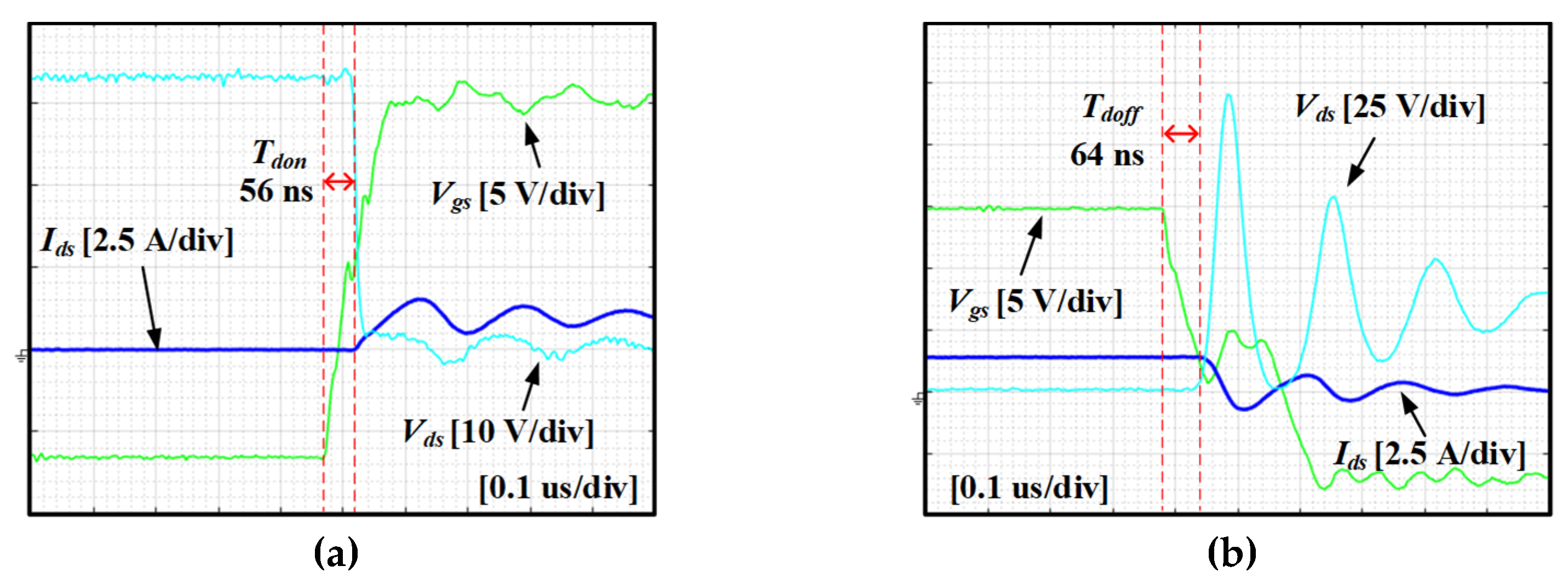 Machines 10 01194 g020