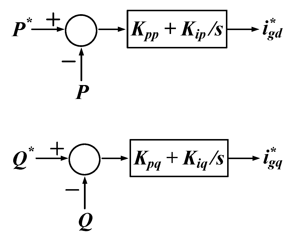 Machines 10 01194 g023