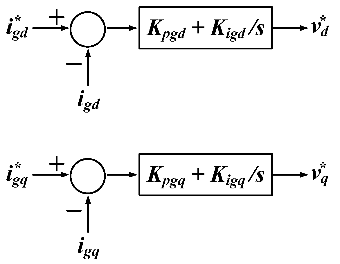 Machines 10 01194 g024