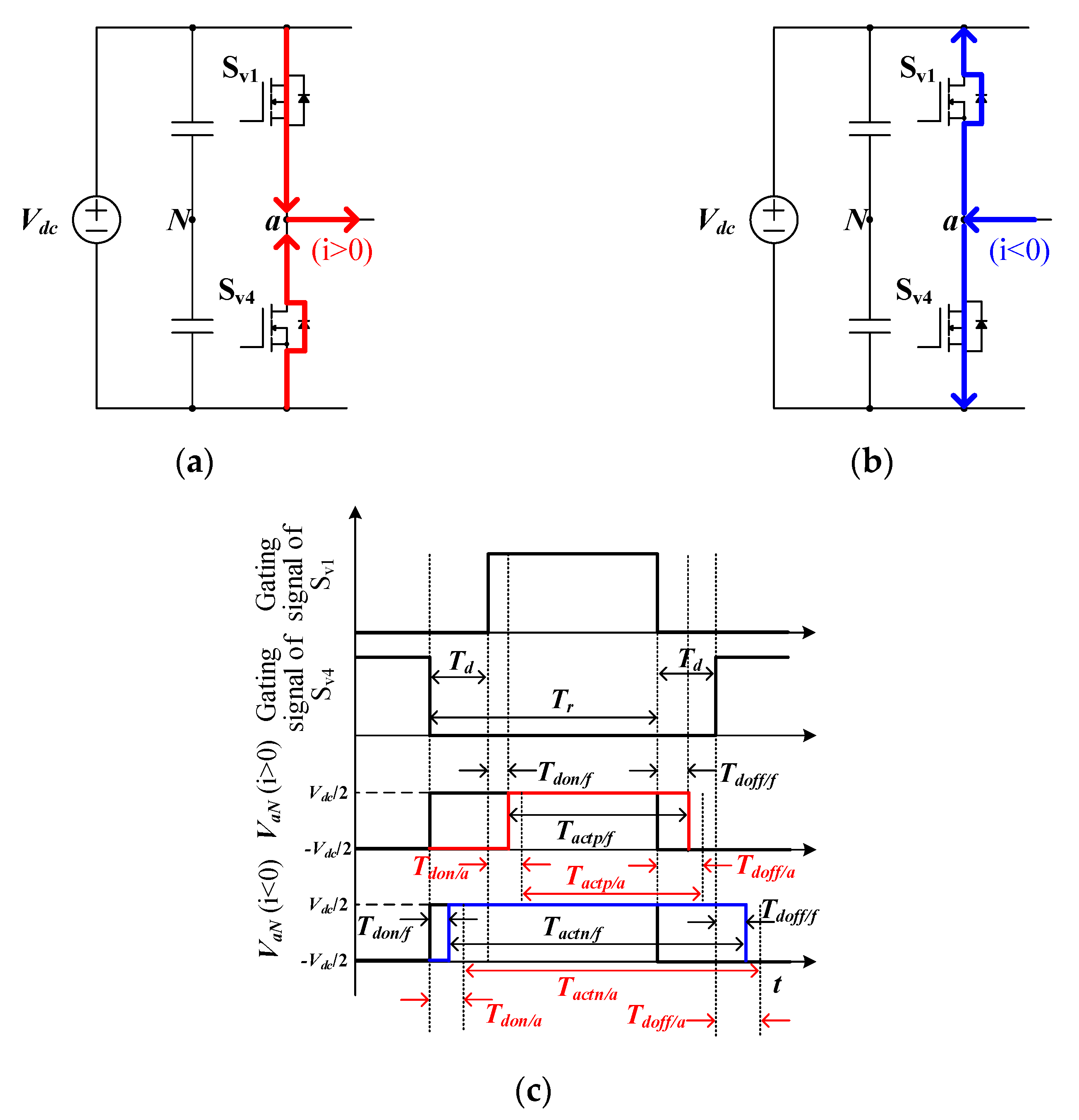 Machines 10 01194 g026