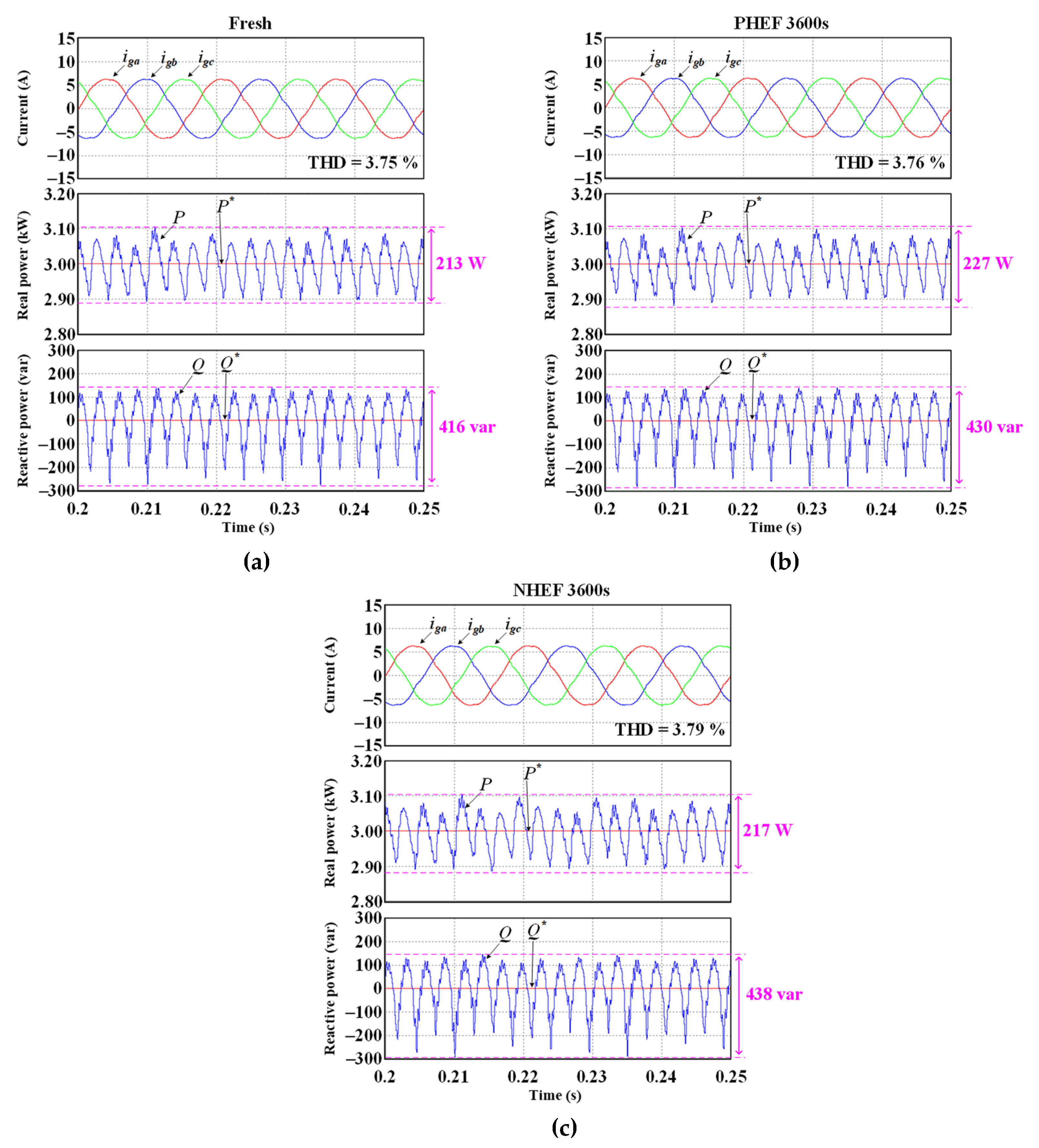 Machines 10 01194 g028