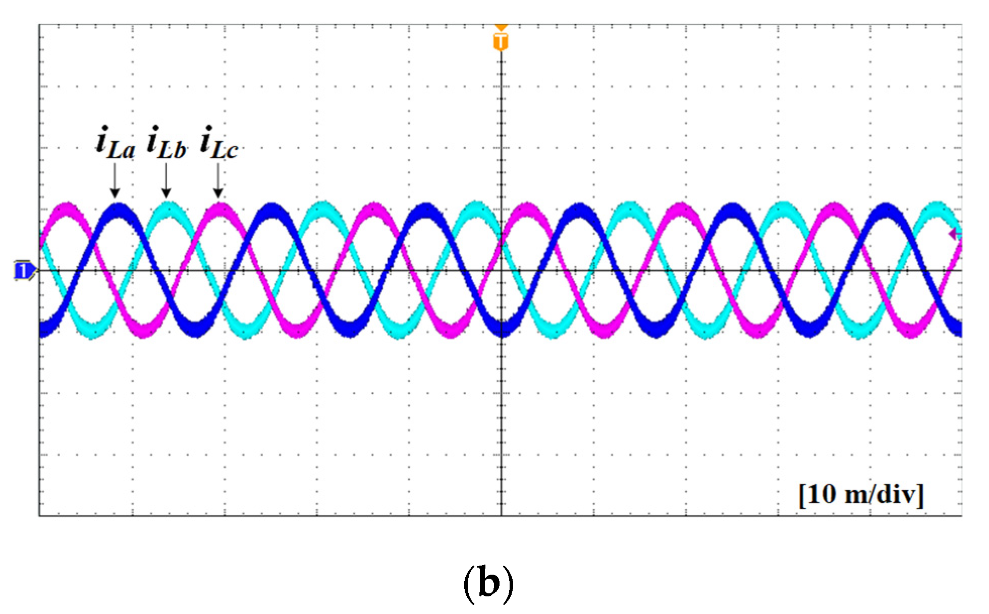 Machines 10 01194 g030b