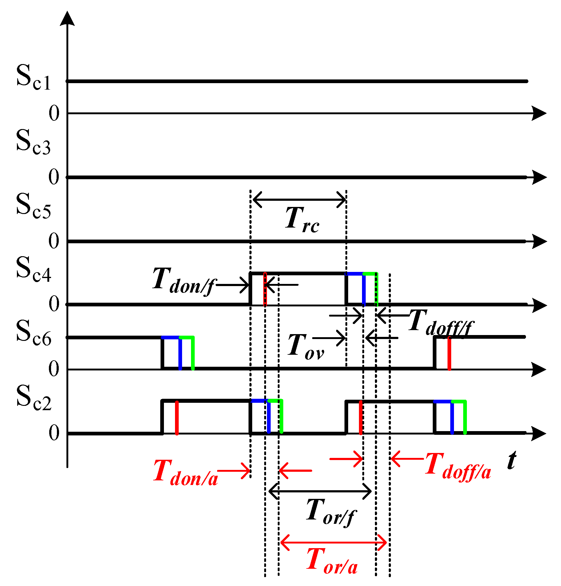 Machines 10 01194 g032