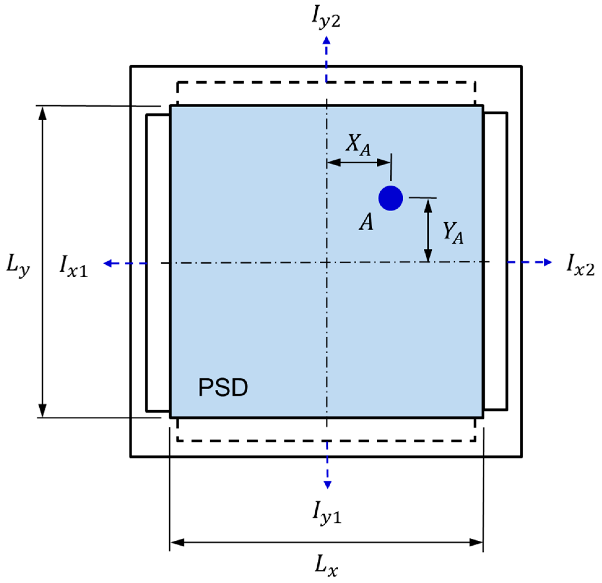 Machines 10 01199 g004 Machines 10 01199 g004