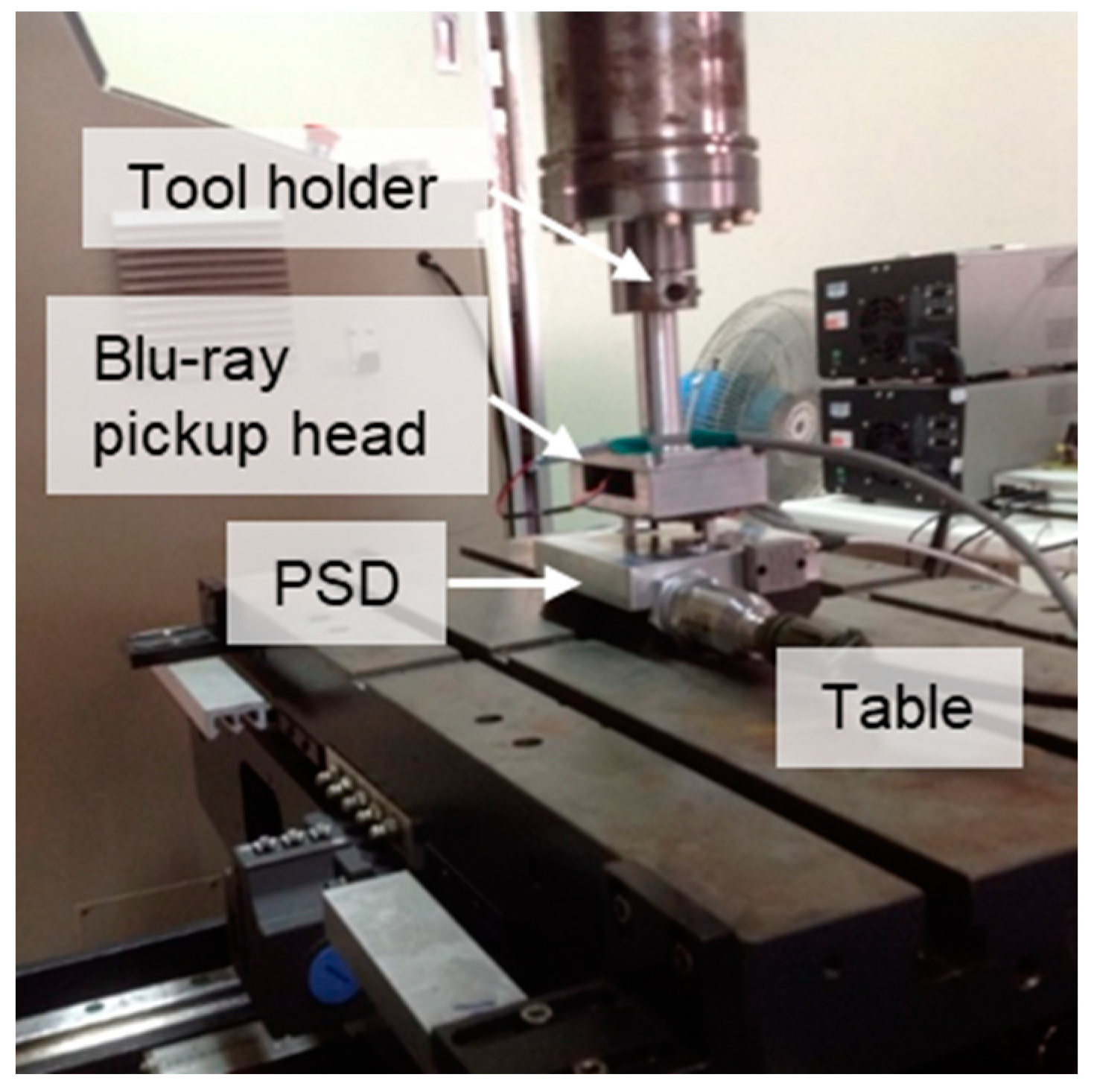 Machines 10 01199 g007 Machines 10 01199 g007