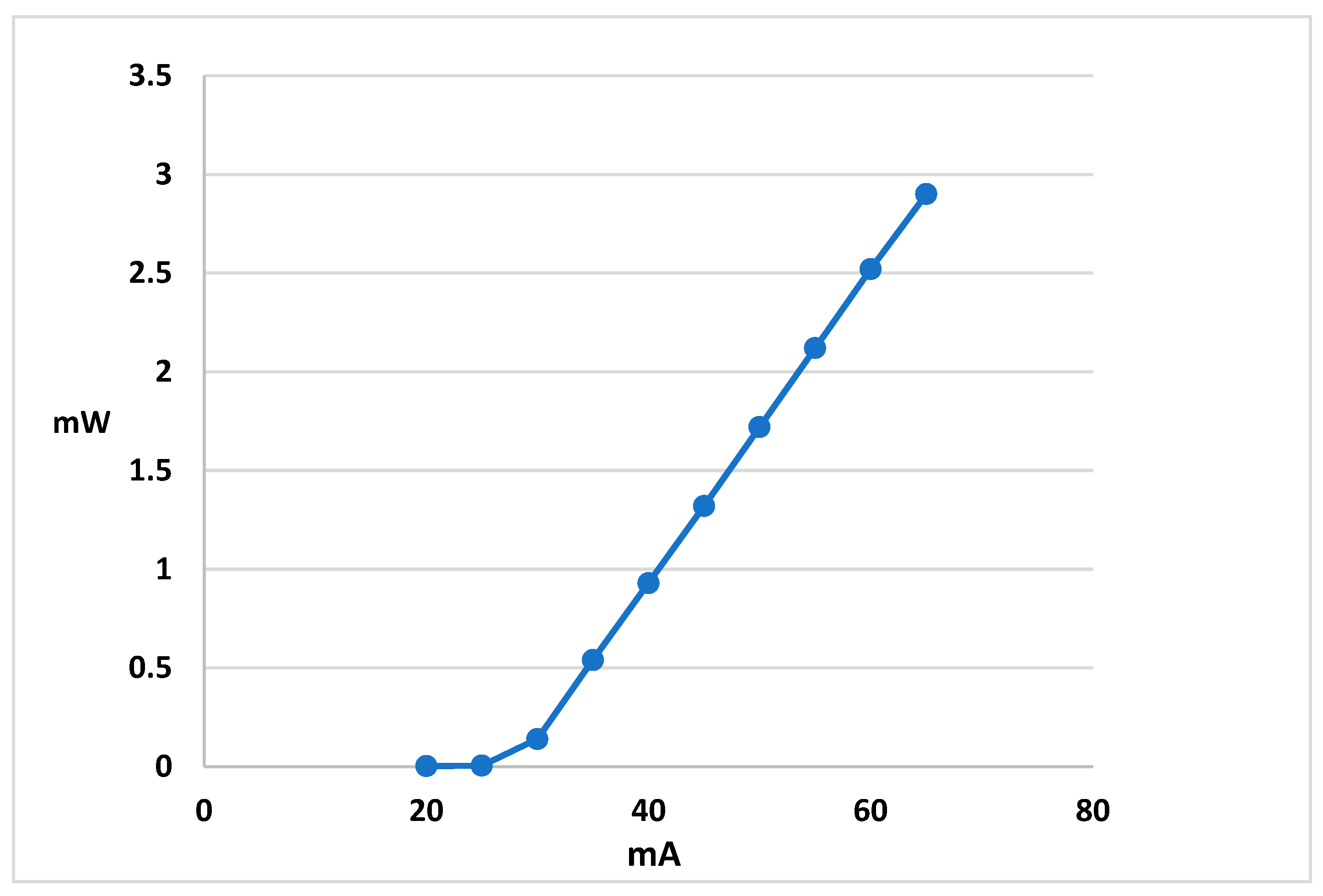 Machines 10 01199 g008 Machines 10 01199 g008