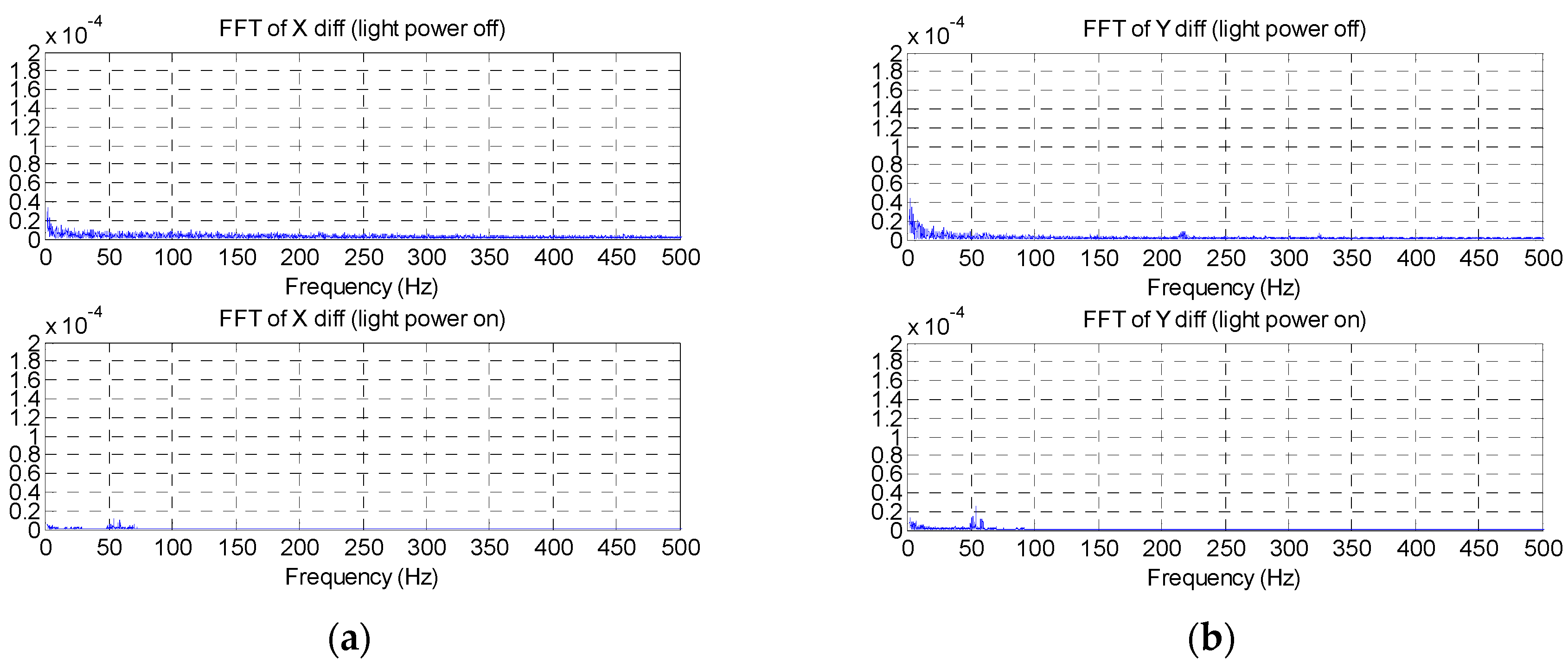 Machines 10 01199 g014 Machines 10 01199 g014