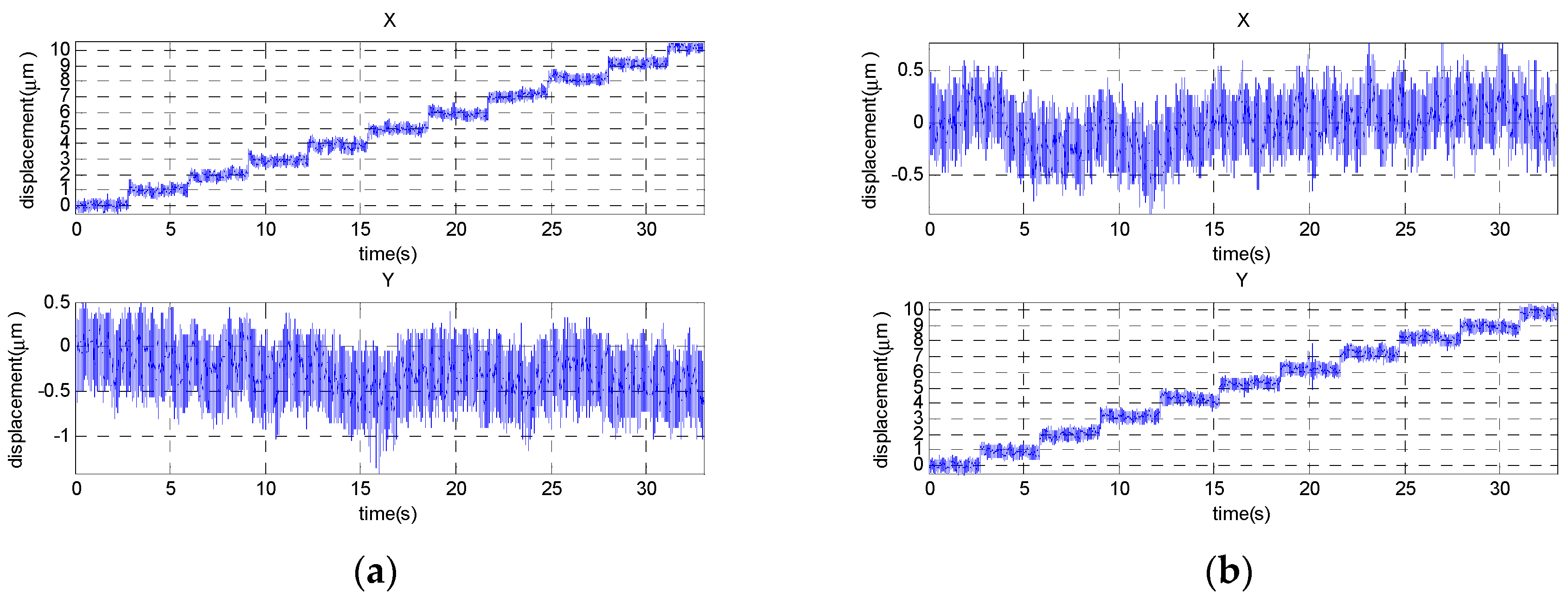 Machines 10 01199 g015 Machines 10 01199 g015