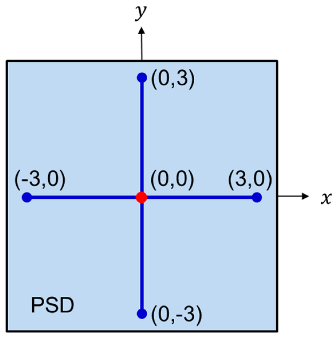 Machines 10 01199 g016 Machines 10 01199 g016