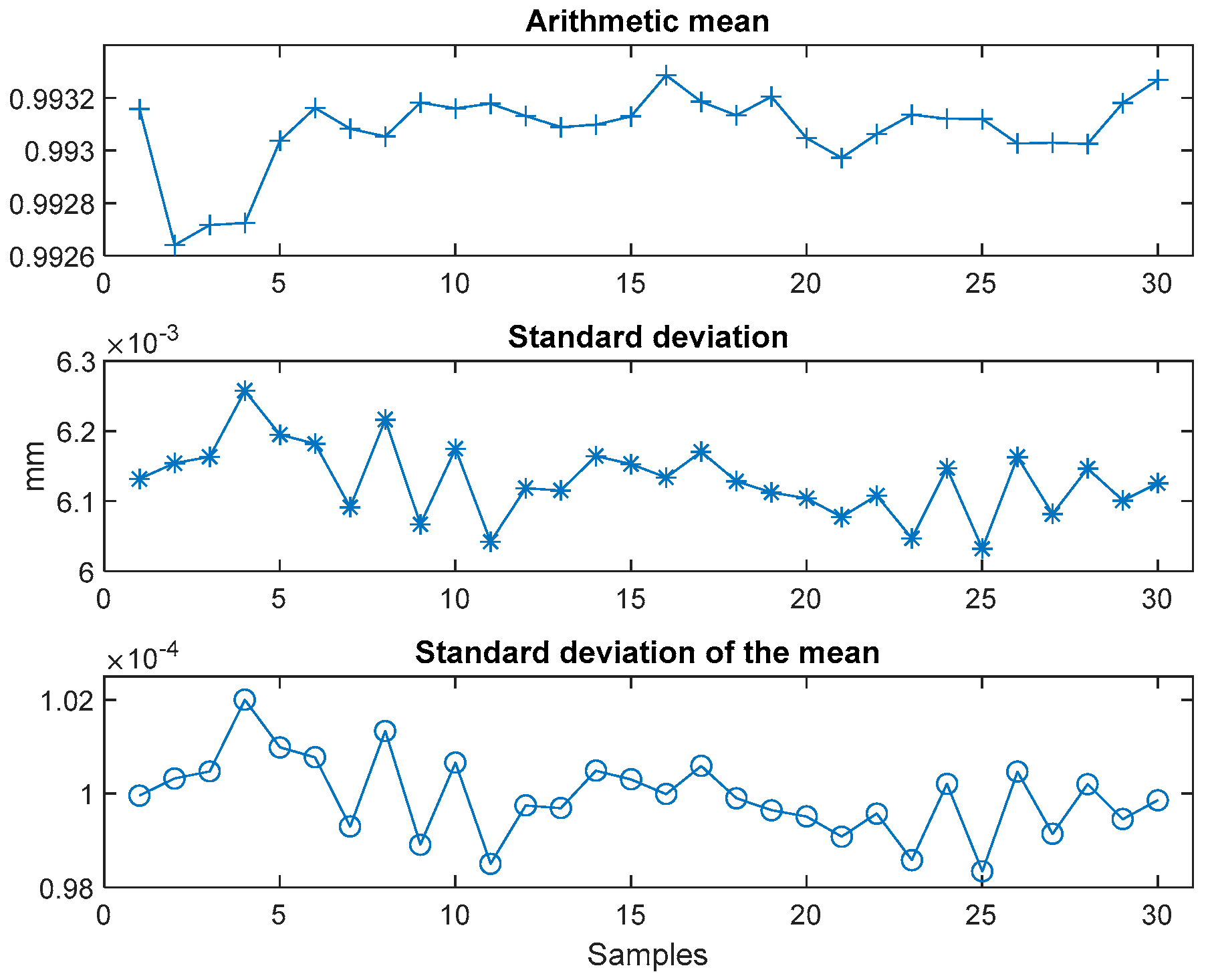 Machines 10 01199 g021 Machines 10 01199 g021