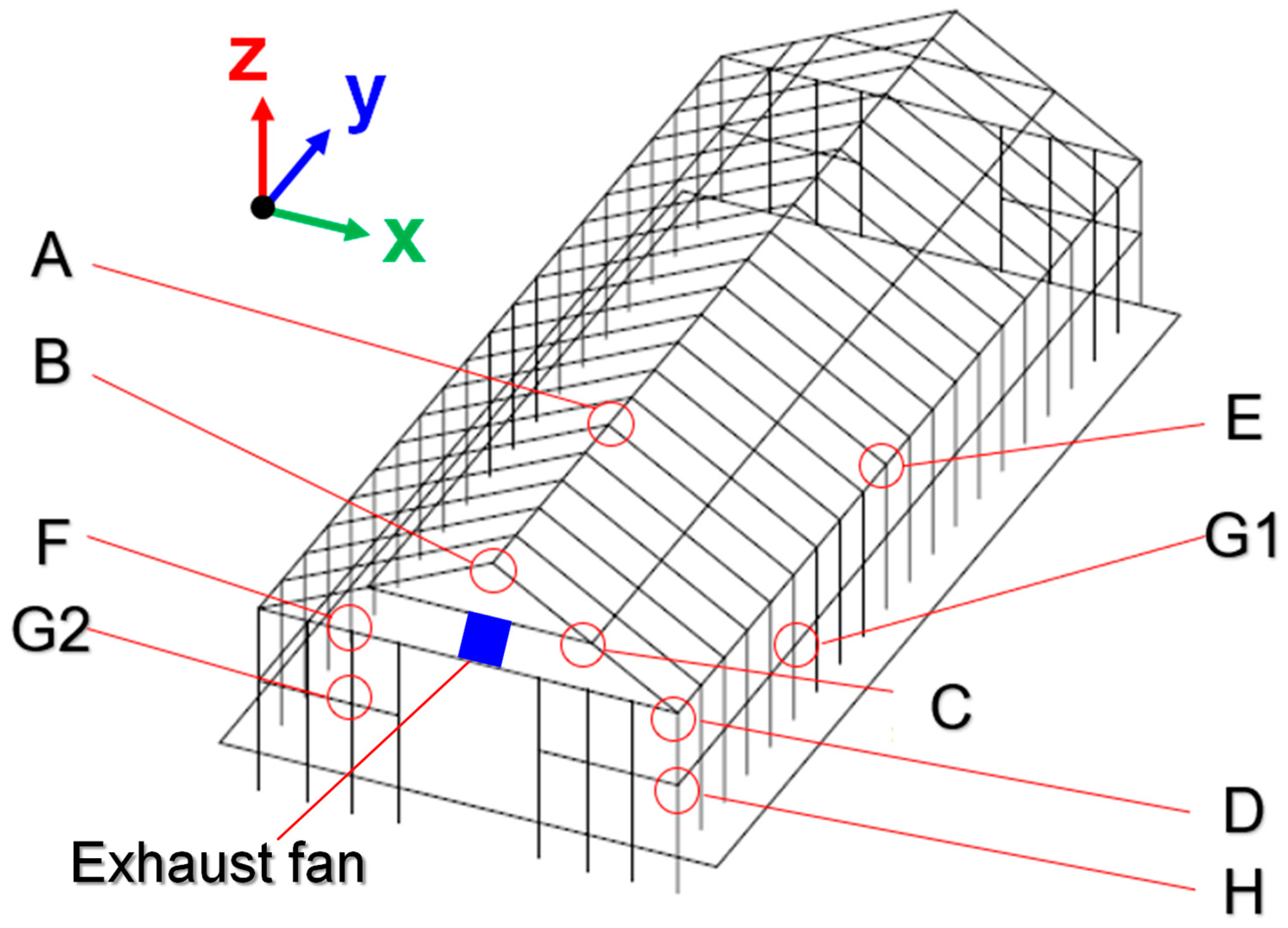 Machines 10 01207 g003 Machines 10 01207 g003