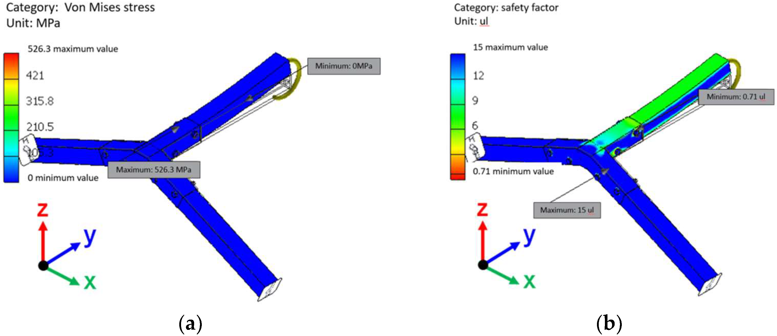 Machines 10 01207 g005 Machines 10 01207 g005