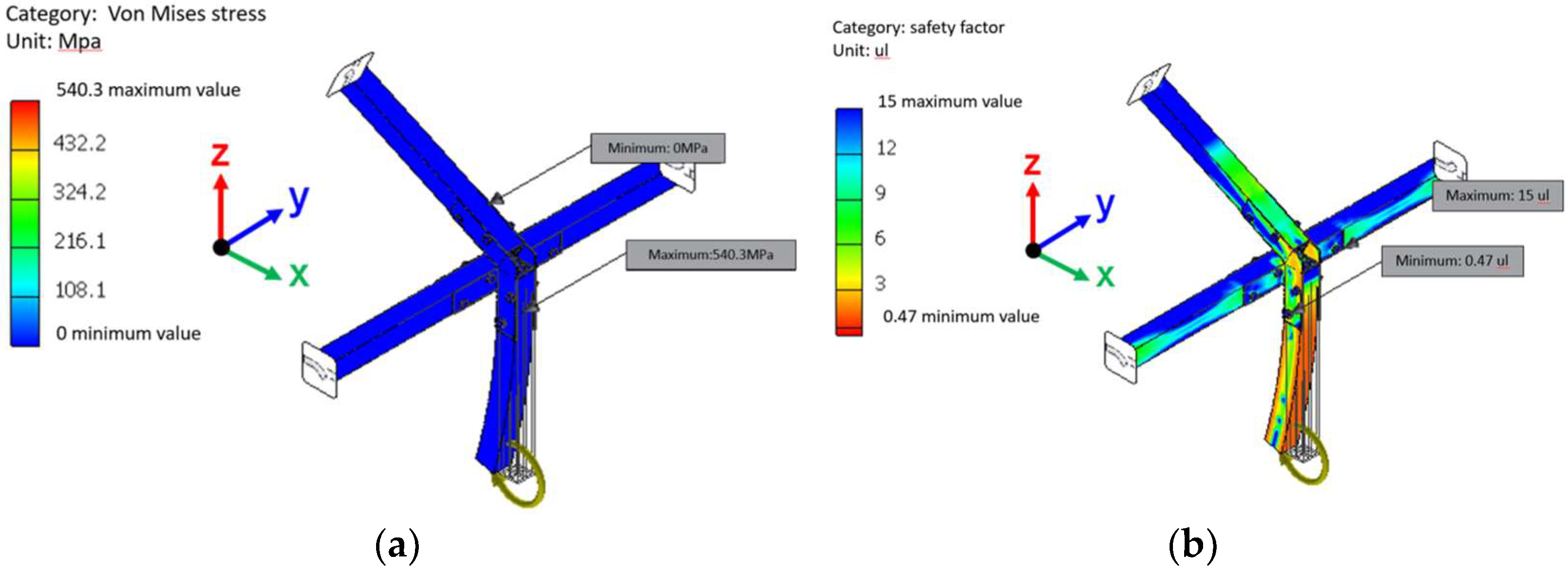 Machines 10 01207 g008 Machines 10 01207 g008