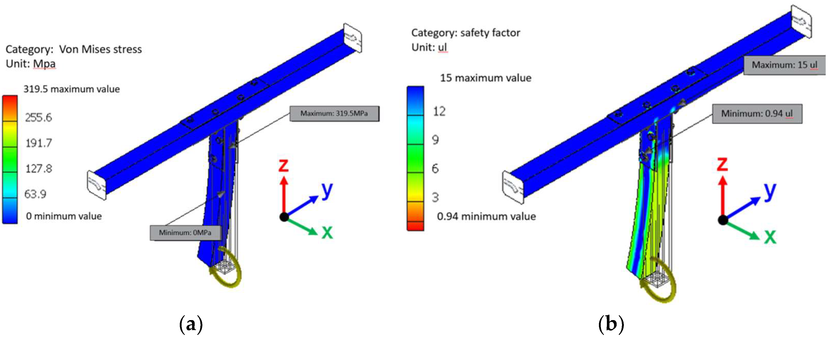 Machines 10 01207 g009 Machines 10 01207 g009