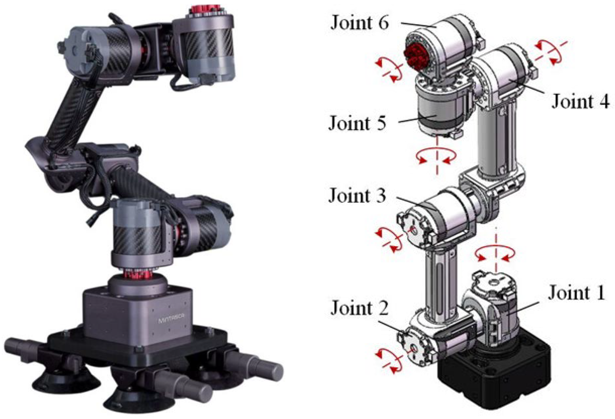 Machines 10 01215 g001 Machines 10 01215 g001